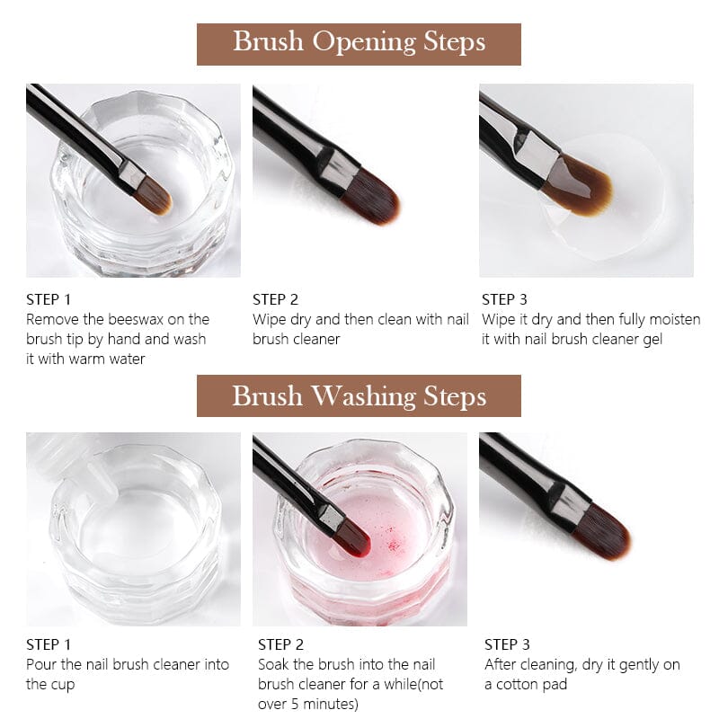 Professional Acrylic UV Nail Brush for Gel Polish Application - Perfect for Nail Art, Manicures & Salon Use