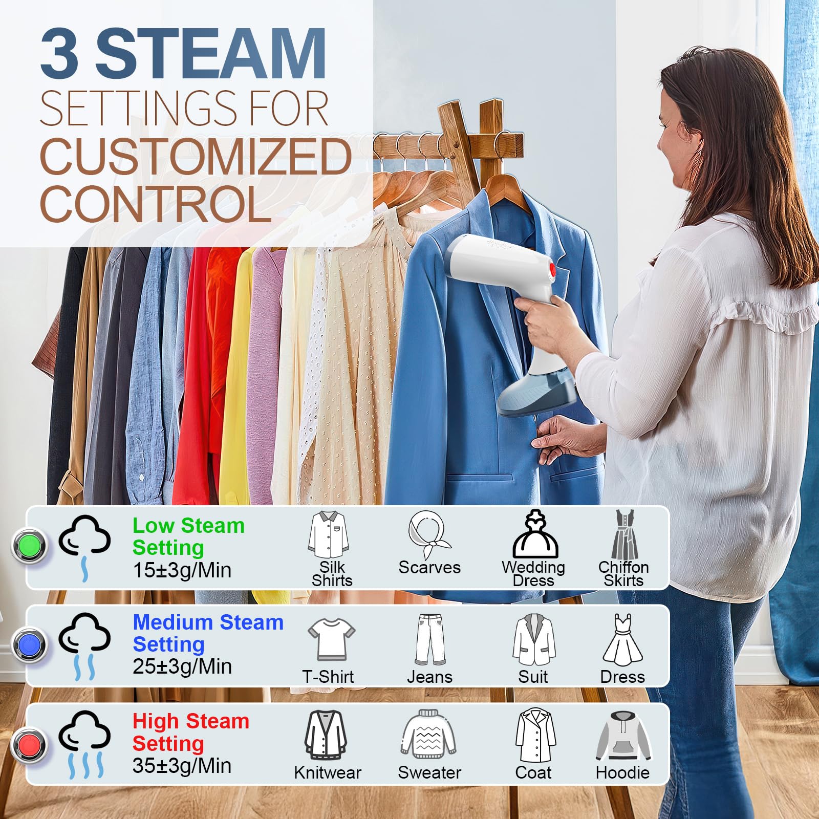 1800W Handheld Clothes Steamer with Fast Heat-up - 3 Steam Settings, 380ml Large Water Tank & 9.8ft Cord - Portable Travel Garment Steamer for Wrinkle Removal - Safe for All Fabrics - Perfect for Home, Travel, and Professional Use