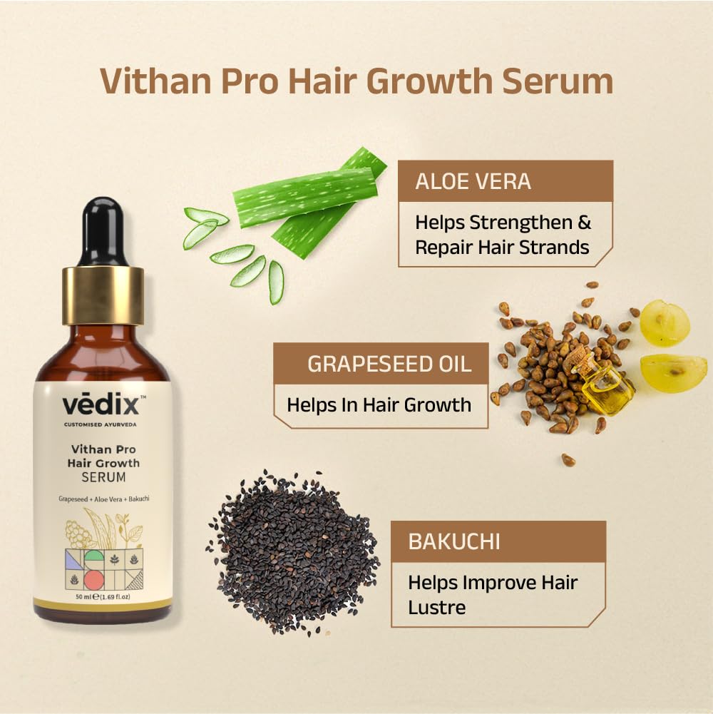 Vedix Ayurvedic Hair Growth Kit - 5 Product Set for Normal, Dry Scalp & Wavy Hair | Natural Hair Oil, Shampoo, Serum, Mask & Conditioner | Promotes Healthy Hair Growth & Scalp Care | Perfect for Daily Hair Routine & Ayurvedic Treatment