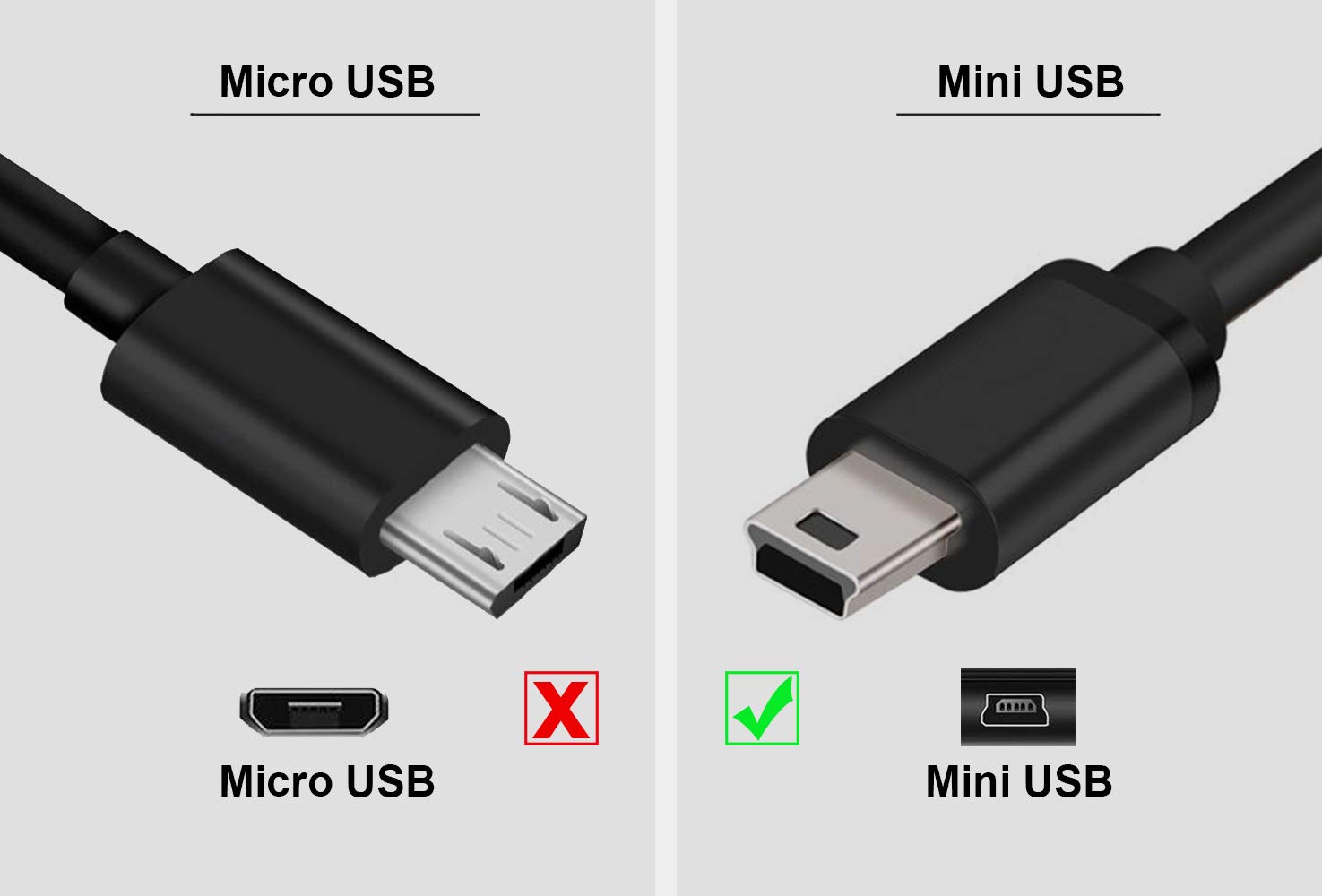6ft Extra Long Mini USB Cable for Olympus Cameras - Fast Charging & Data Sync Cord Compatible with C-2, C-50, C-60, C-150, C-160, C-220 - Perfect for Travel Photography & PC File Transfer