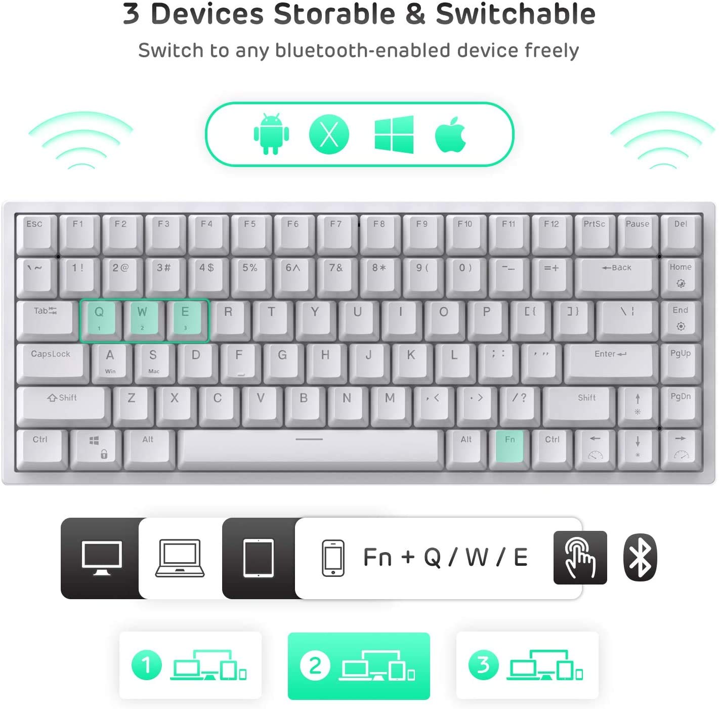 RK ROYAL KLUDGE RK84 Wireless Mechanical Gaming Keyboard - 75% Compact Layout, Bluetooth/2.4Ghz/USB-C Triple Mode, Hot-Swappable Tactile Brown Switches, RGB Backlit | Perfect for PC Gaming, Office Work & Typing Enthusiasts