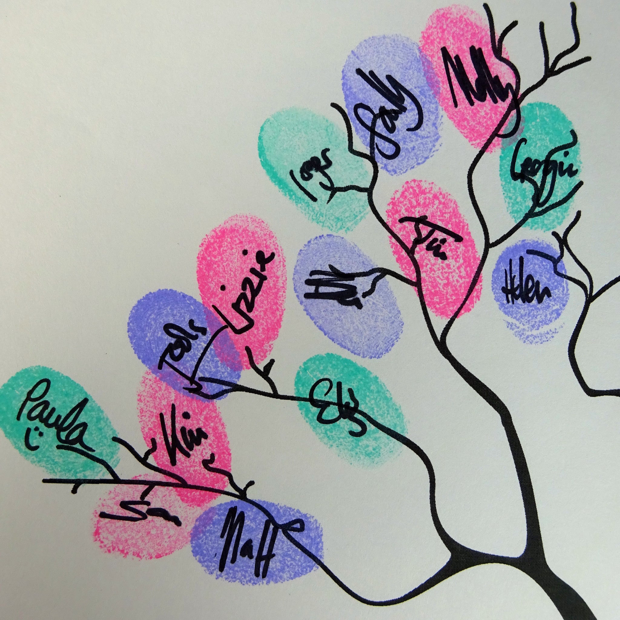 Custom Personalized Fingerprint Tree Art with Curly Branches - Unique Family Keepsake Gift for Home Decor, Nursery, Wedding, or Anniversary