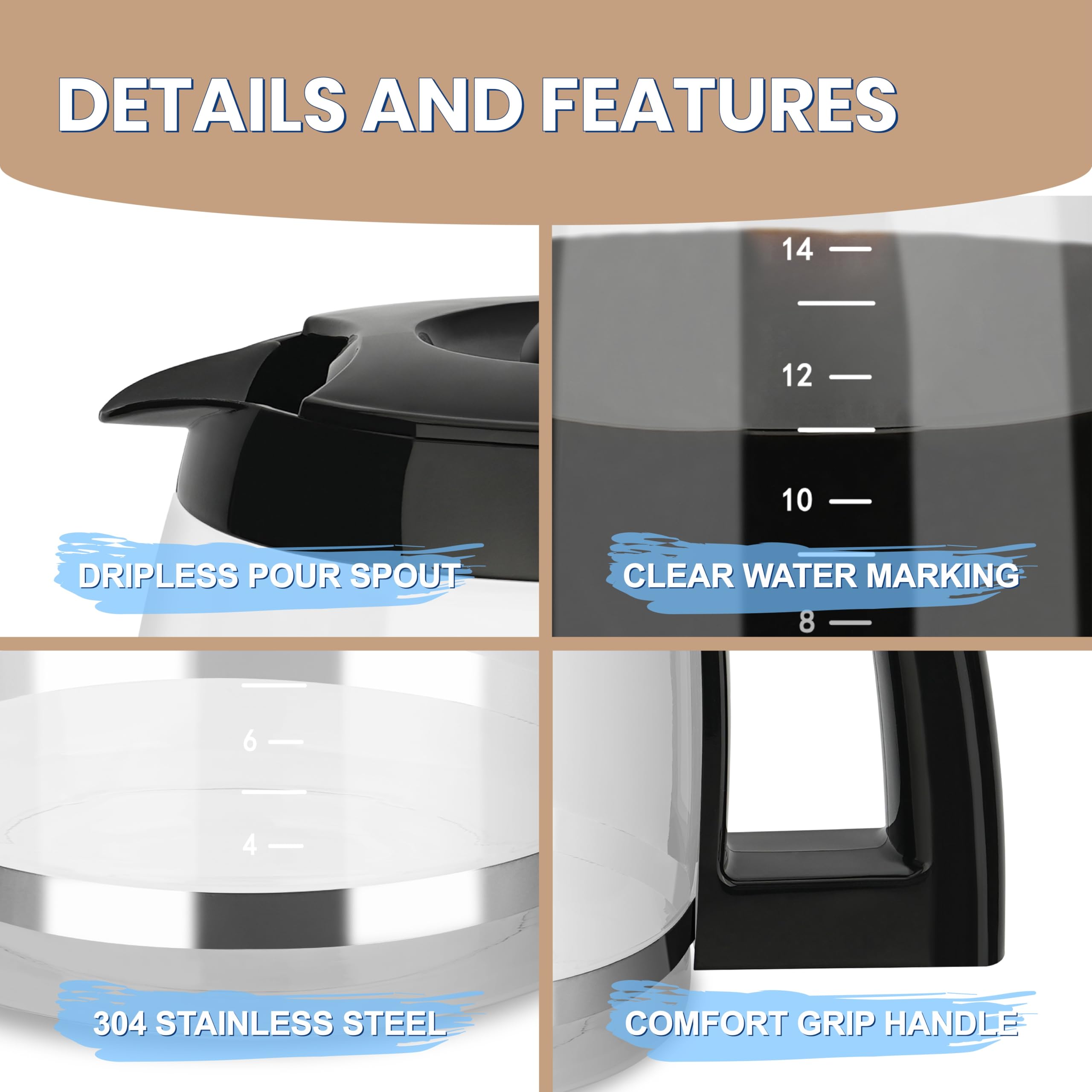 14-Cup Replacement Carafe for Cuisinart Coffee Maker - Compatible with DCC-3200, DCC-3200P1, DCC-2200, DCC-2600, DCC-2800 & CBC-7000PCFR (Model DCC-2200RC-1) - Perfect for Home, Office or Restaurant Use