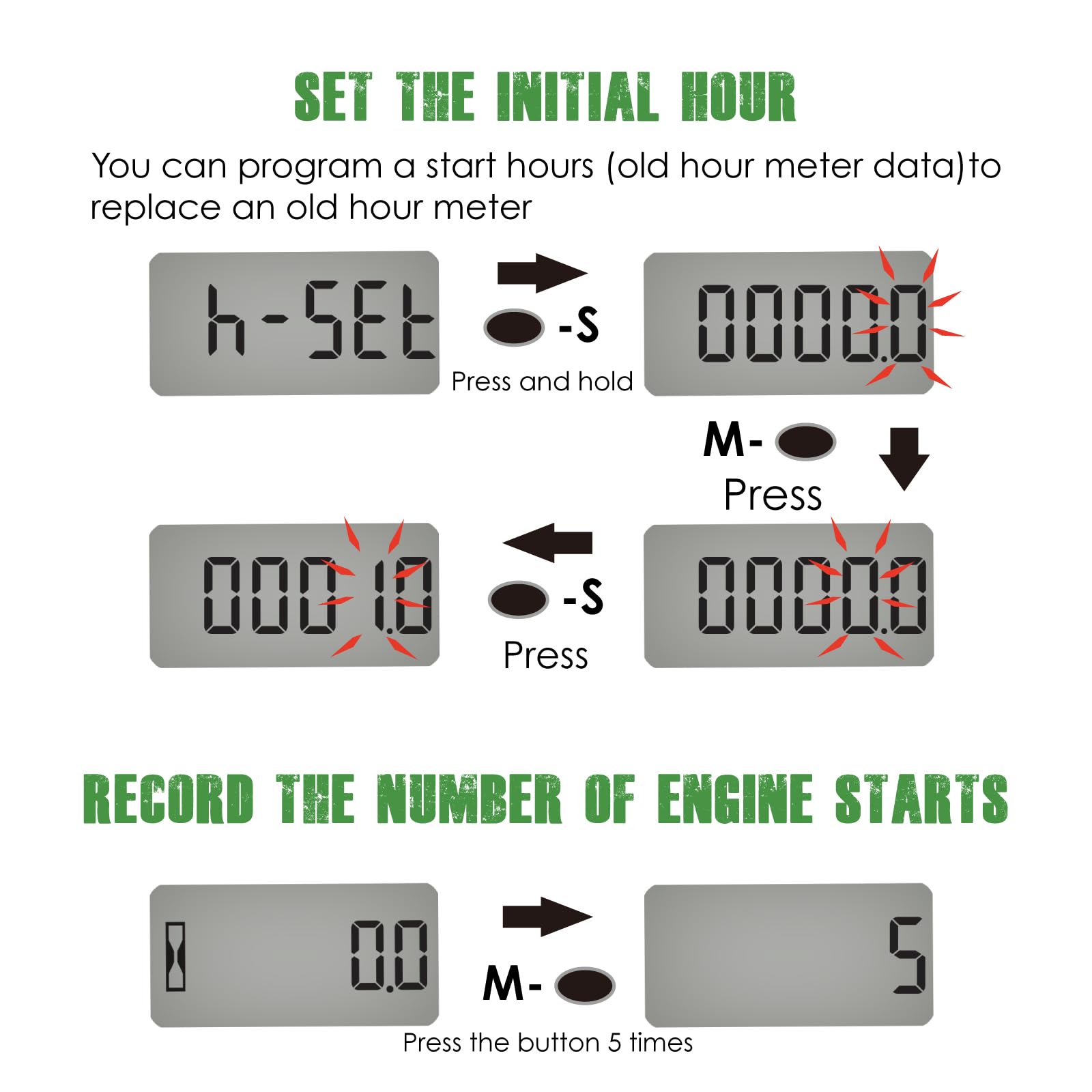 Yooreal Digital Hour Meter & Tachometer with Replaceable Battery - Waterproof RPM Gauge for Lawn Mowers, Generators, Chainsaws, Scooters & Small Engines - Perfect for Maintenance Tracking on Outdoor Power Equipment