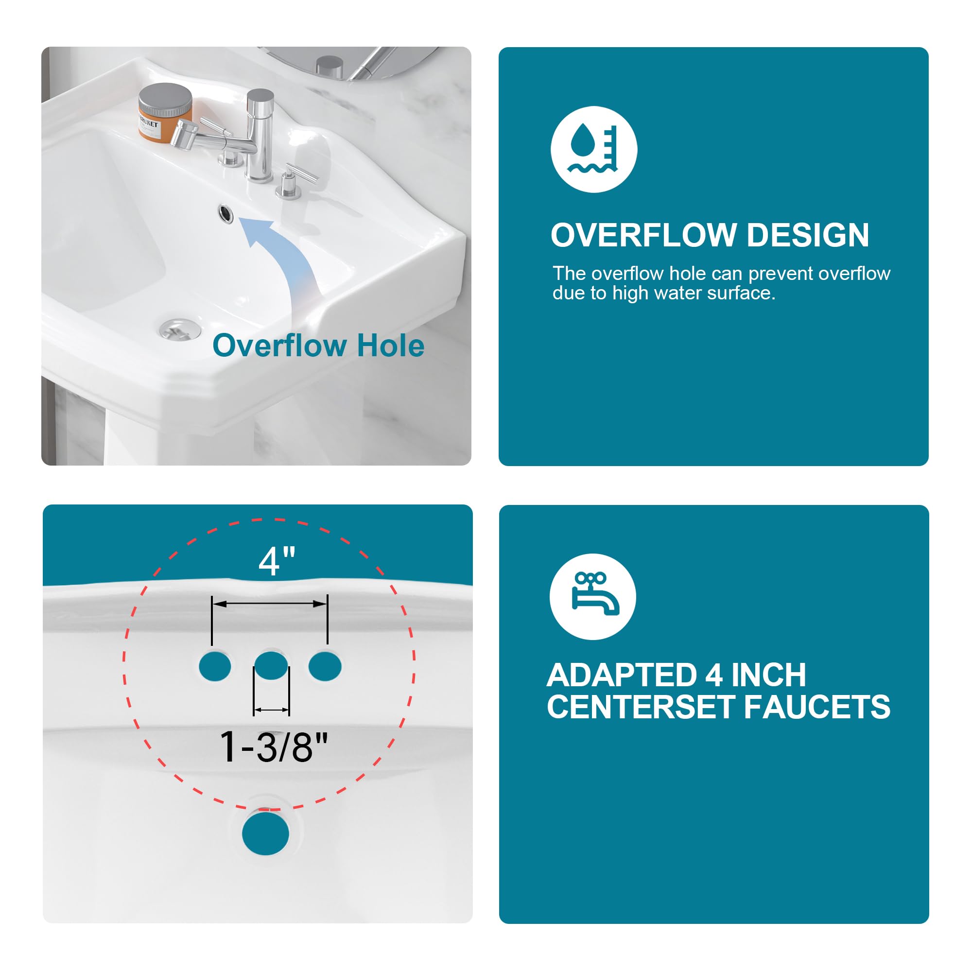 23 x 19 Inch White Porcelain Pedestal Sink with Backsplash - 3 Hole Faucet & Overflow Drain - Modern Rectangular Bathroom Vanity for Small Spaces - Perfect for Powder Rooms, Guest Baths & Apartment Renovations