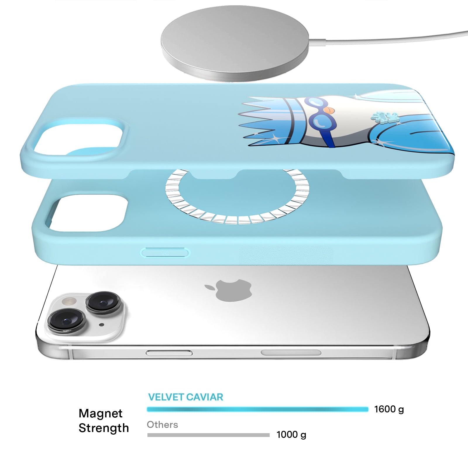 Pudgy Penguins Polar Blue iPhone Case - Cute & Durable Protective Cover for iPhone 13/14/15 - Perfect for Everyday Use, Travel & Gifts