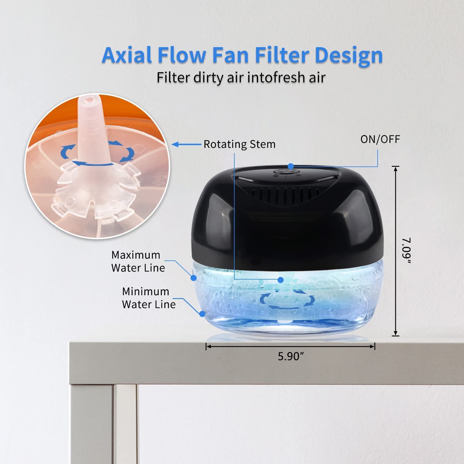 2-Pack Water-Based Air Purifier & Freshener with 7-Color LED Mood Light - Air Washer, Revitalizer for Home, Office, Bedroom, Living Room | Improves Air Quality & Creates Relaxing Atmosphere