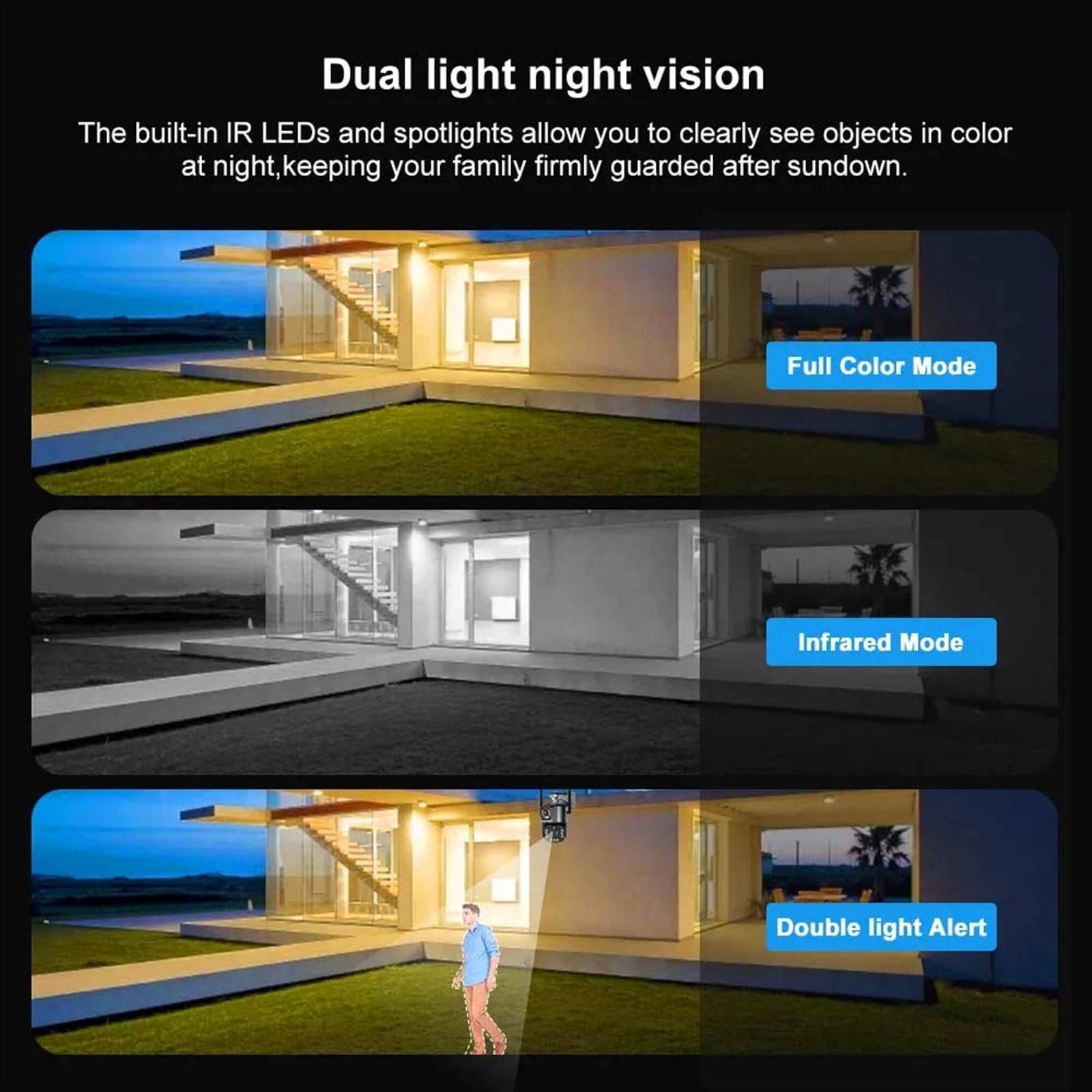 JOLIANE 20MP 10K IP Security Camera with 20X Zoom, 5-Lens PTZ, 4K Surveillance, Wireless Outdoor CCTV for Smart Home - Ideal for 24/7 Home Security Monitoring (Includes 128GB Storage)