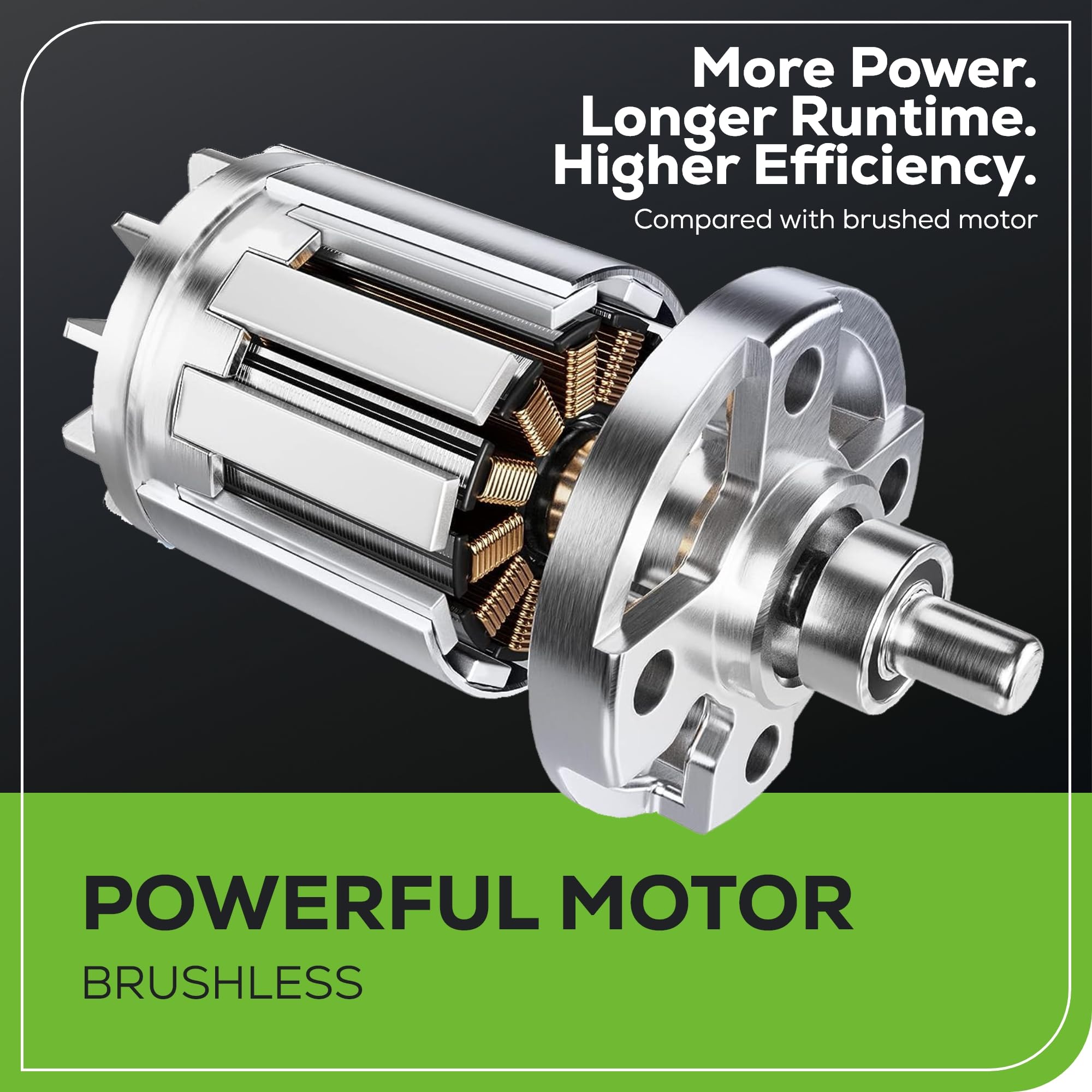 Greenworks 80V 700 CFM Cordless Leaf Blower - Commercial-Grade Power, 45-Min Fast Charger with 2.5Ah Battery for Wet Leaves & Heavy Debris - Perfect for Yard Cleanup, Landscaping & Professional Use
