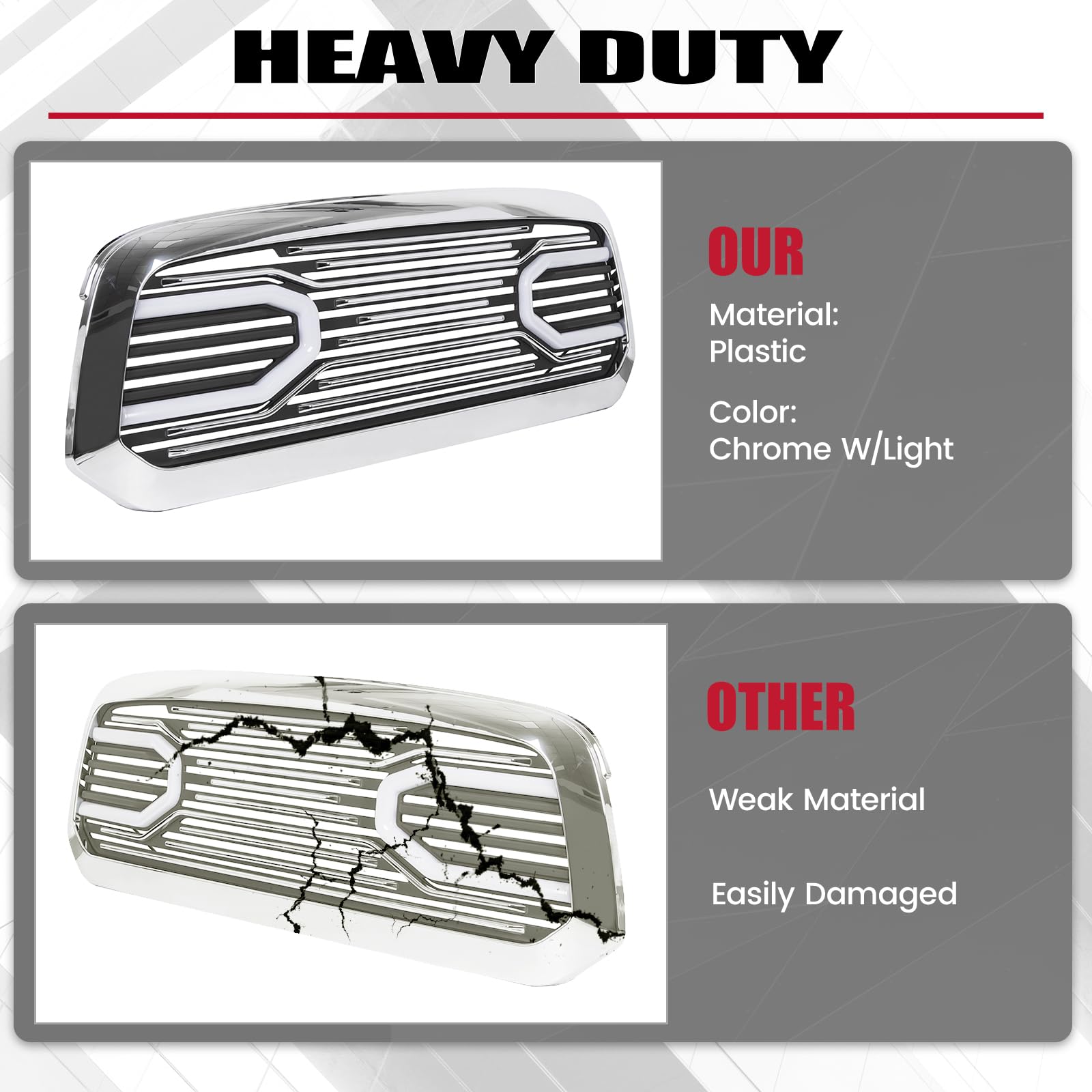 HECASA Chrome Front Big Horn Grille Replacement Shell Compatible with 2013-2018 Dodge RAM 1500 (With Light) - Upgrade Your Truck's Style for Off-Roading & Show Car Events