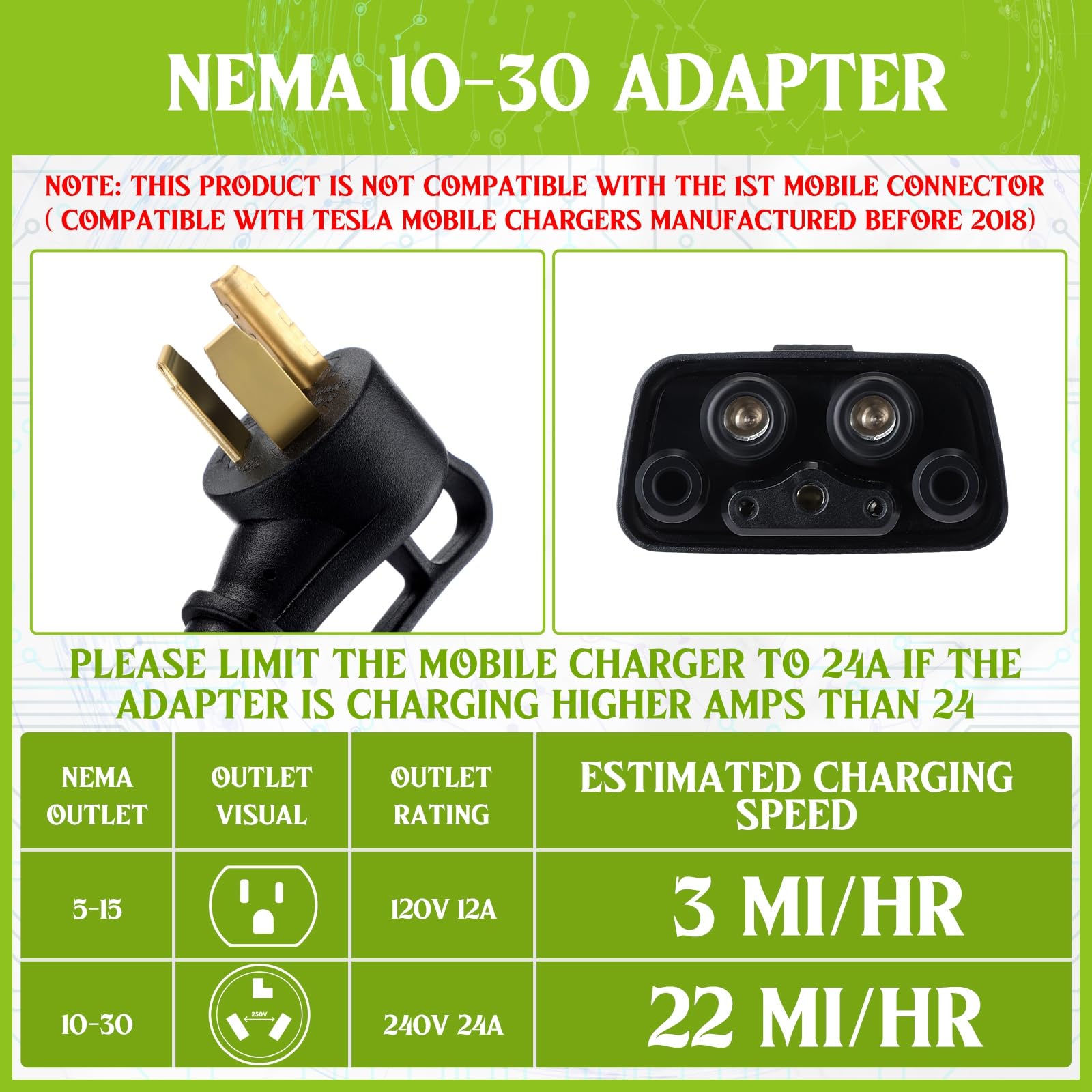Nezyo 15.5