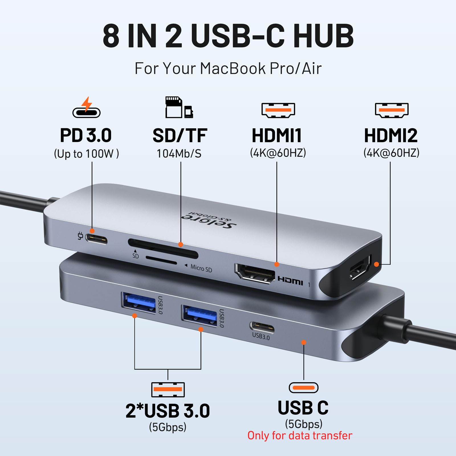 Selore USB C Hub for MacBook Pro/Air - Dual HDMI Adapter, 2 USB A Ports, PD Charging, SD/TF Card Reader - Docking Station for Dual Monitor Setup, Work & Entertainment