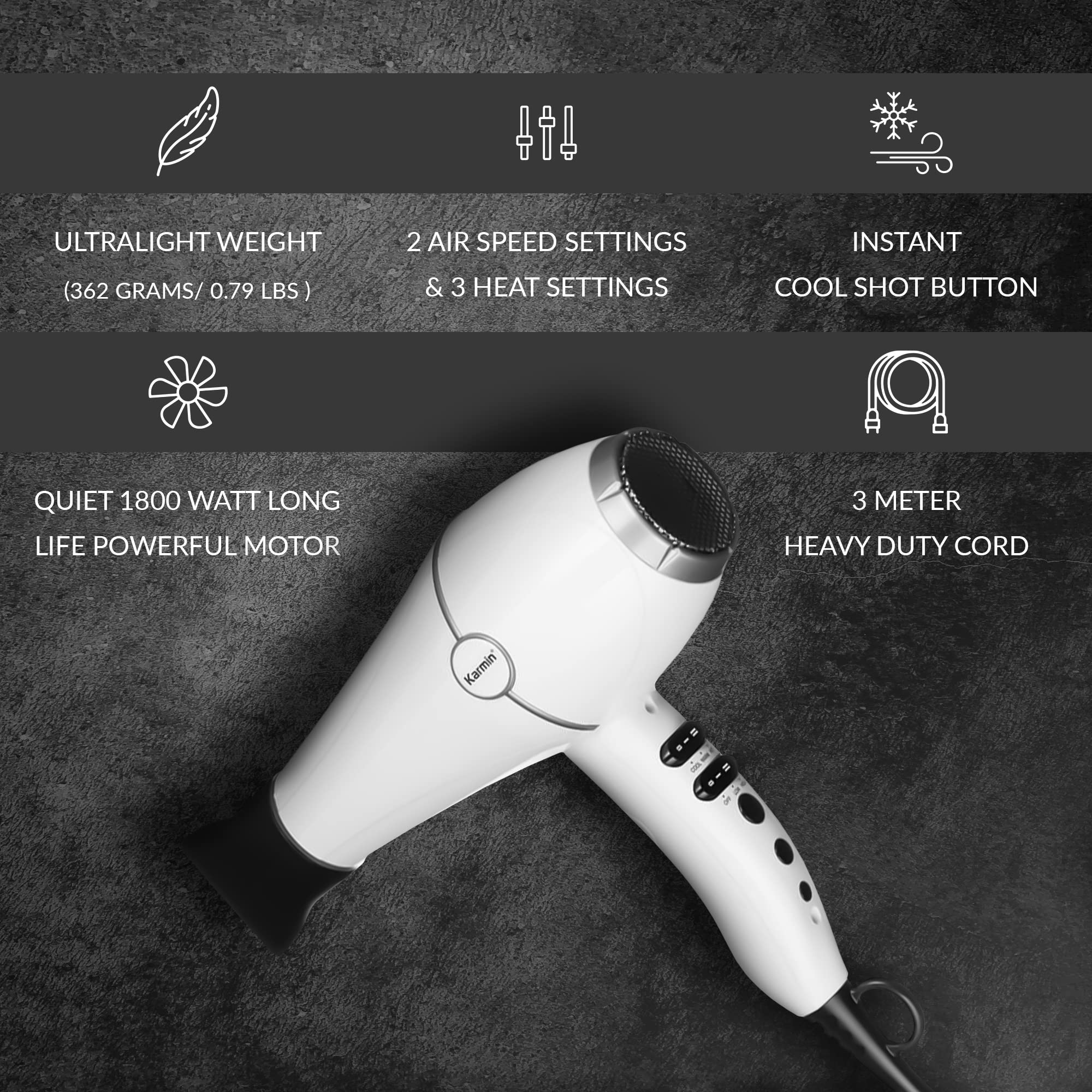 KARMIN Salon Series Professional Ionic Hair Dryer 1800W - Negative Ion Ceramic Blow Dryer with Tourmaline Concentrator & Diffuser | Lightweight Fast Drying | 2 Speed & 3 Heat Settings | Perfect for Home & Salon Use, Travel & Styling