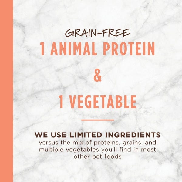 Instinct L.I.D Real Salmon Recipe Dry Dog Food - 20lb Bag | Grain-Free, Limited Ingredient Diet for Dogs with Sensitive Stomachs | Perfect for Adult Dogs & Puppies with Allergies or Digestive Issues
