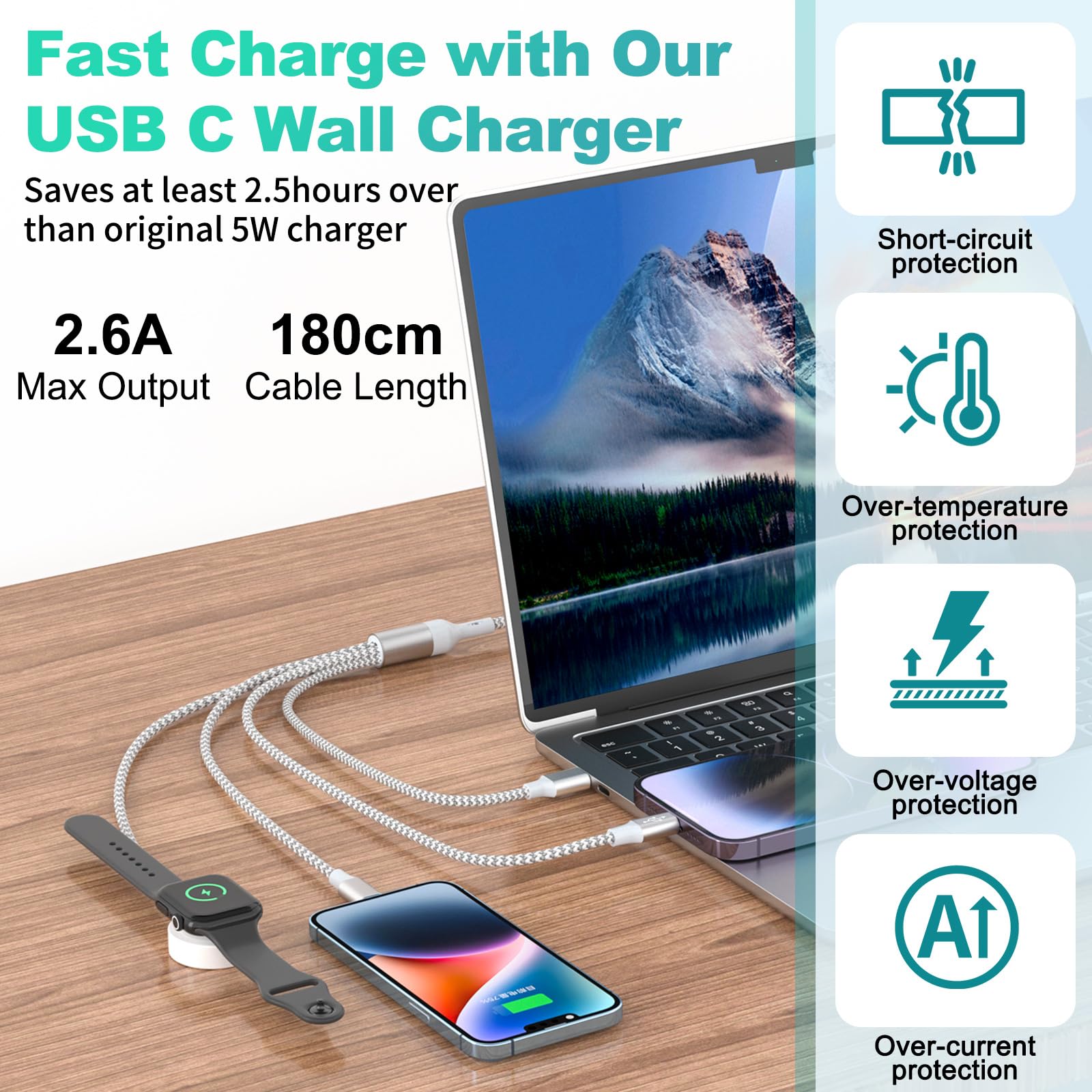 4-in-1 Magnetic Charging Cable for Apple Watch & iPhone - 6ft Nylon Braided Multi Charger with USB A/C Ports - Compatible with iPhone 15, Galaxy, Pixel - Perfect for Travel, Office & Home Charging