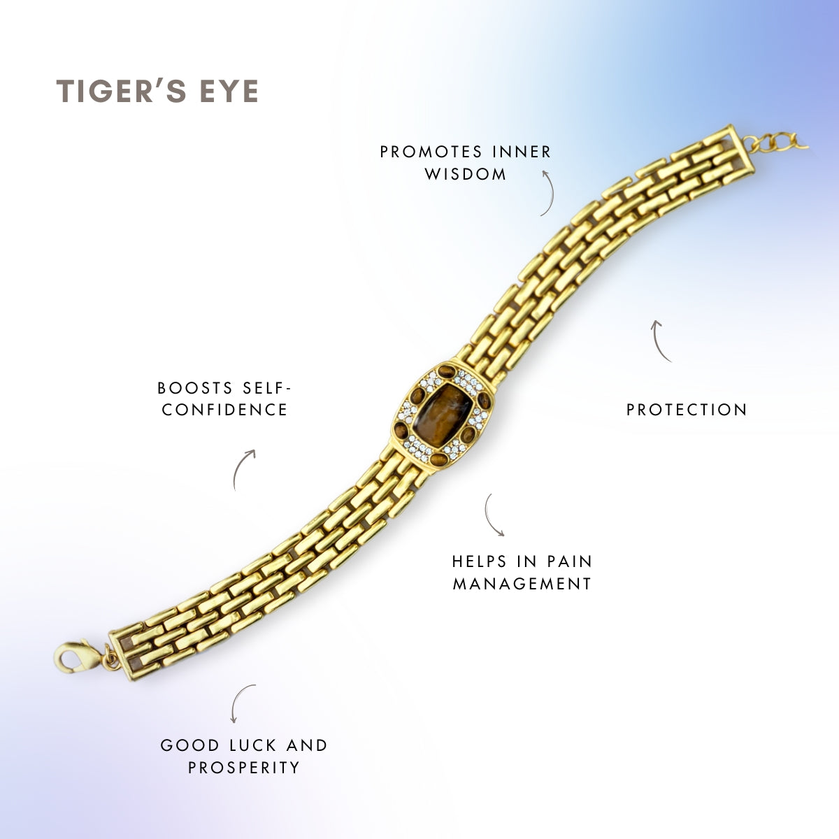 Natural Tiger's Eye Stone Unisex Bracelet for Men & Women - Healing Crystal for Protection, Balance & Positive Energy | Perfect for Meditation, Yoga & Everyday Wear