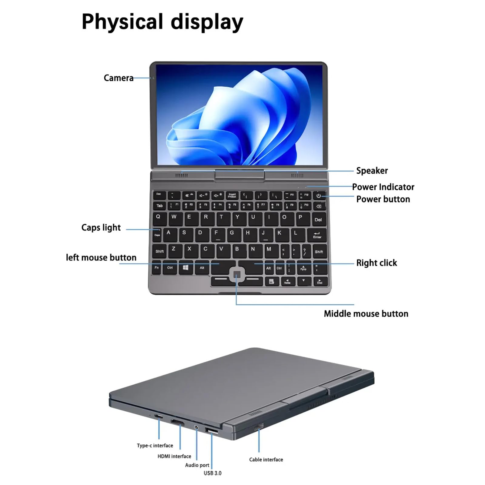 Tuofudun 12th Gen P8 N100 Mini Gaming Laptop - 8 Inch Touch Screen, 12GB DDR5 RAM, 512GB SSD, Stylus Included, 2-in-1 Notebook Tablet PC for Work, Study & Entertainment