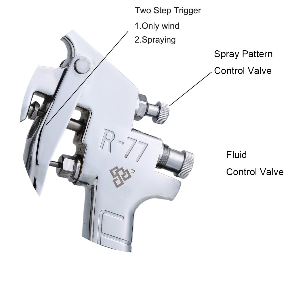 Ouya R77P Professional Paint Sprayer - High Efficiency Pressure Feed Spray Gun with 2.5mm Nozzle | Perfect for Home Renovation, Furniture Refinishing & Automotive Painting Projects