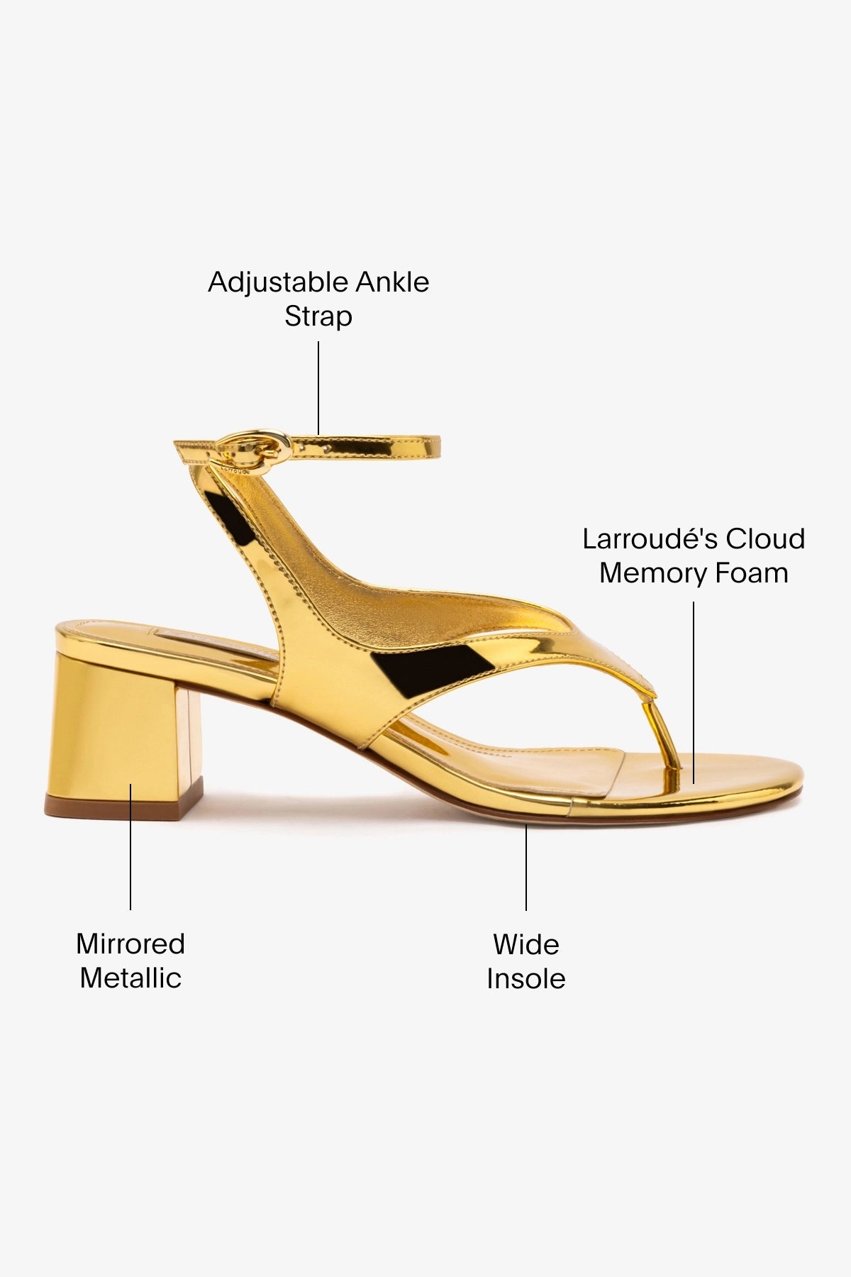 Gaia Block Sandal Women's Gold Mirror Heels - Perfect for Summer Weddings, Beach Vacations & Night Out Parties