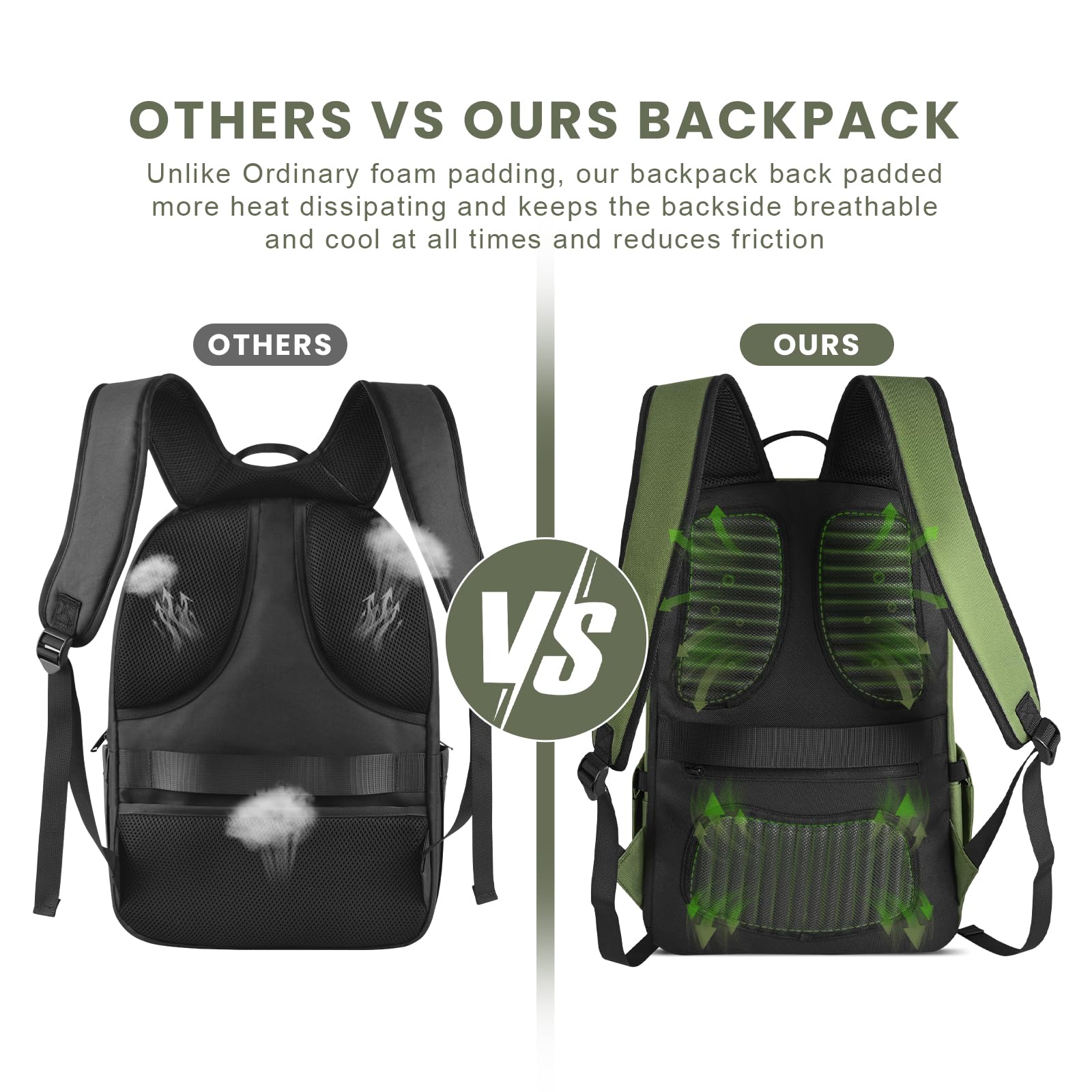 Durable Water Resistant 15.6 Inch Laptop Backpack for College Teens & Adults - School, Travel & Work Backpack with Hidden Pockets - Perfect for Students, Commuters & Business Professionals