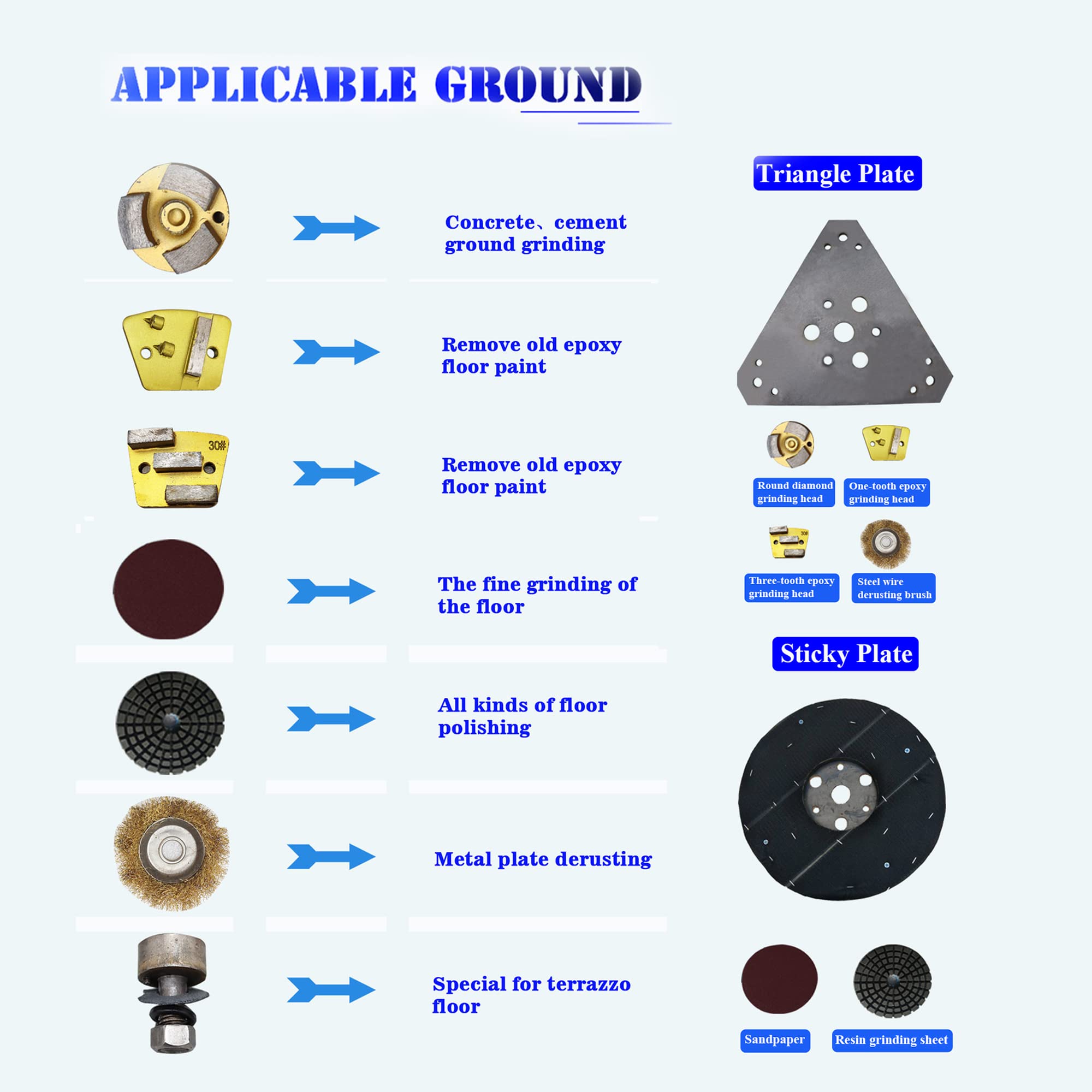 220V 4KW Concrete Floor Grinder - Hand Push Cement Ground Polisher with Dust-Free Fan, Triangular Disc & Resin Grinding Pads - Perfect for Restoring Old & New Floors in Homes, Warehouses & Commercial Spaces