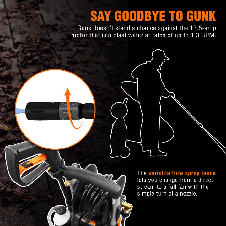 WEN PW22 2100 PSI 1.3 GPM 13.5 Amp Electric Pressure Washer with Adjustable Flow & Hose Reel - Perfect for Home Cleaning, Driveway Washing, and Outdoor Maintenance