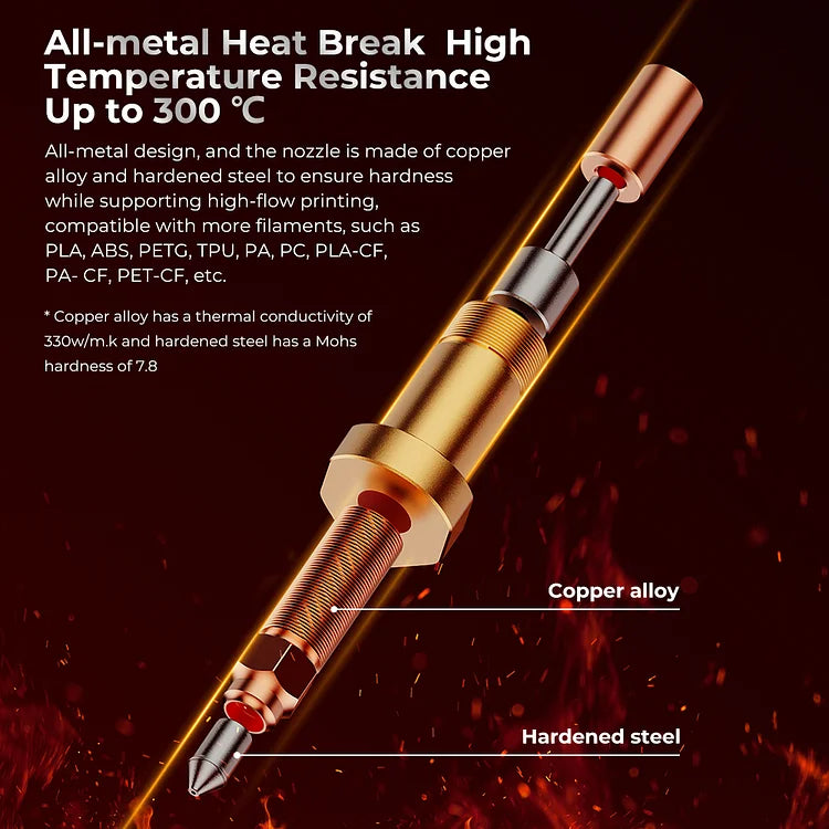 Creality K1 Max Ceramic Heating Block Kit - High-Temperature Resistant 3D Printer Accessory for Ender 3, CR-10 - Perfect for ABS, PLA, PETG Filament Printing