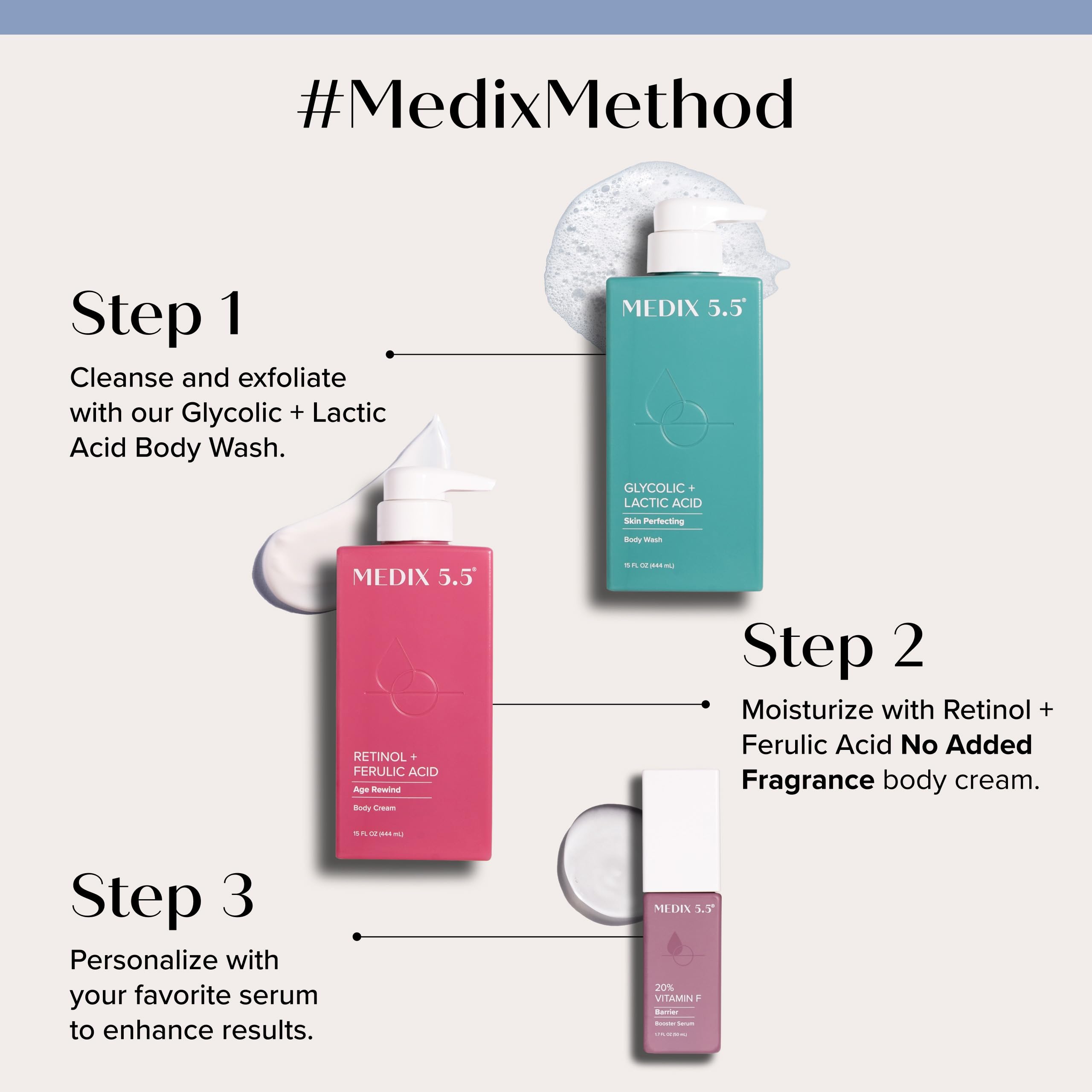Medix 5.5% Glycolic Acid + Lactic Acid Exfoliating Body Wash for KP Bumps & Acne - AHA Foaming Cleanser for Keratosis Pilaris, Anti-Aging & Smooth Skin - Face & Body Wash for Dry, Rough Skin - 15 Fl Oz | Perfect for Daily Exfoliation & Improving Skin Texture
