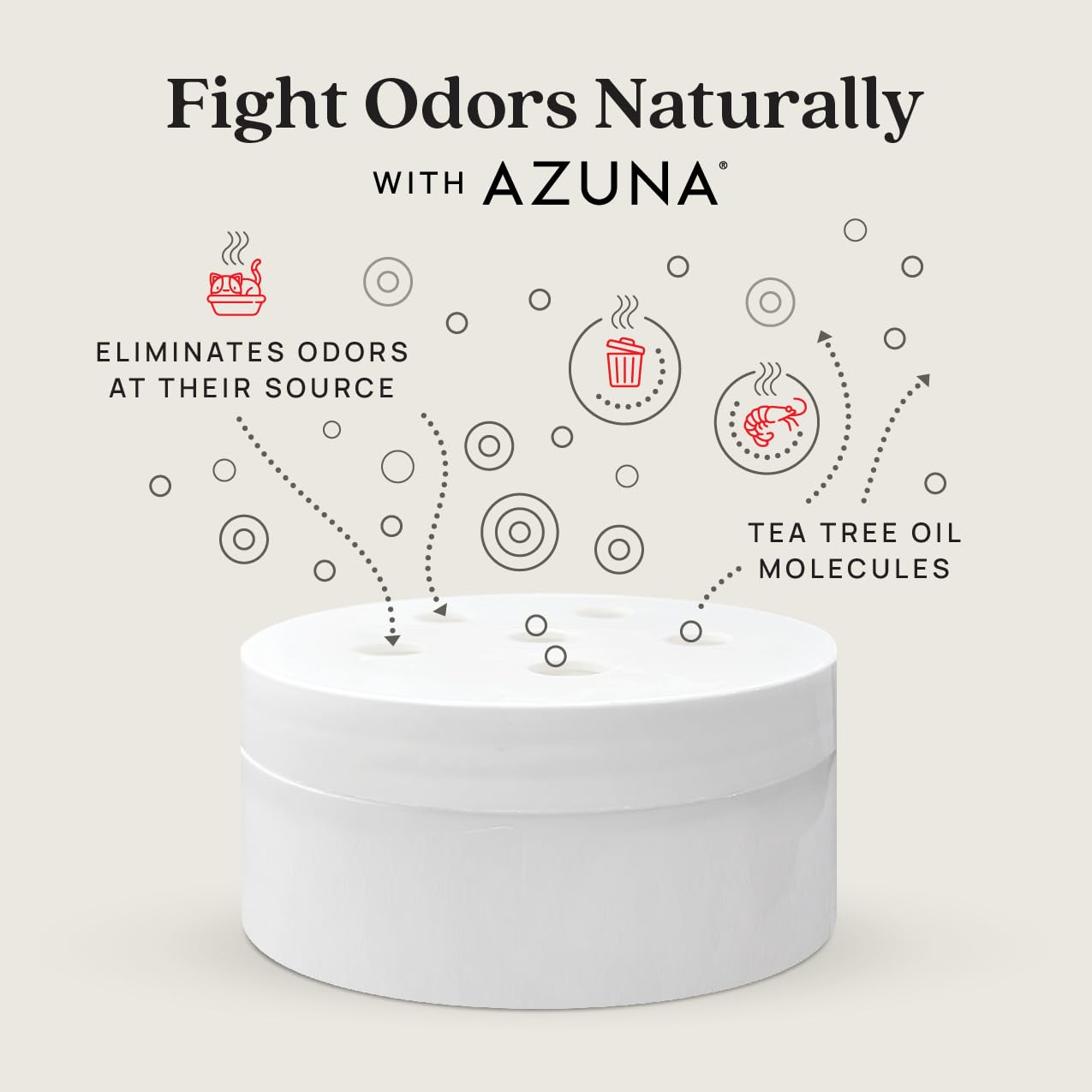 Azuna All-Natural Odor Eliminator Gel with Tea Tree Oil | Plant-Based Air Freshener for Home & Pets | Long-Lasting Deodorizer for Smoke, Litter Box & Strong Odors | Safe, Non-Toxic Scent Solution | Perfect for Living Rooms, Bathrooms & Pet Areas