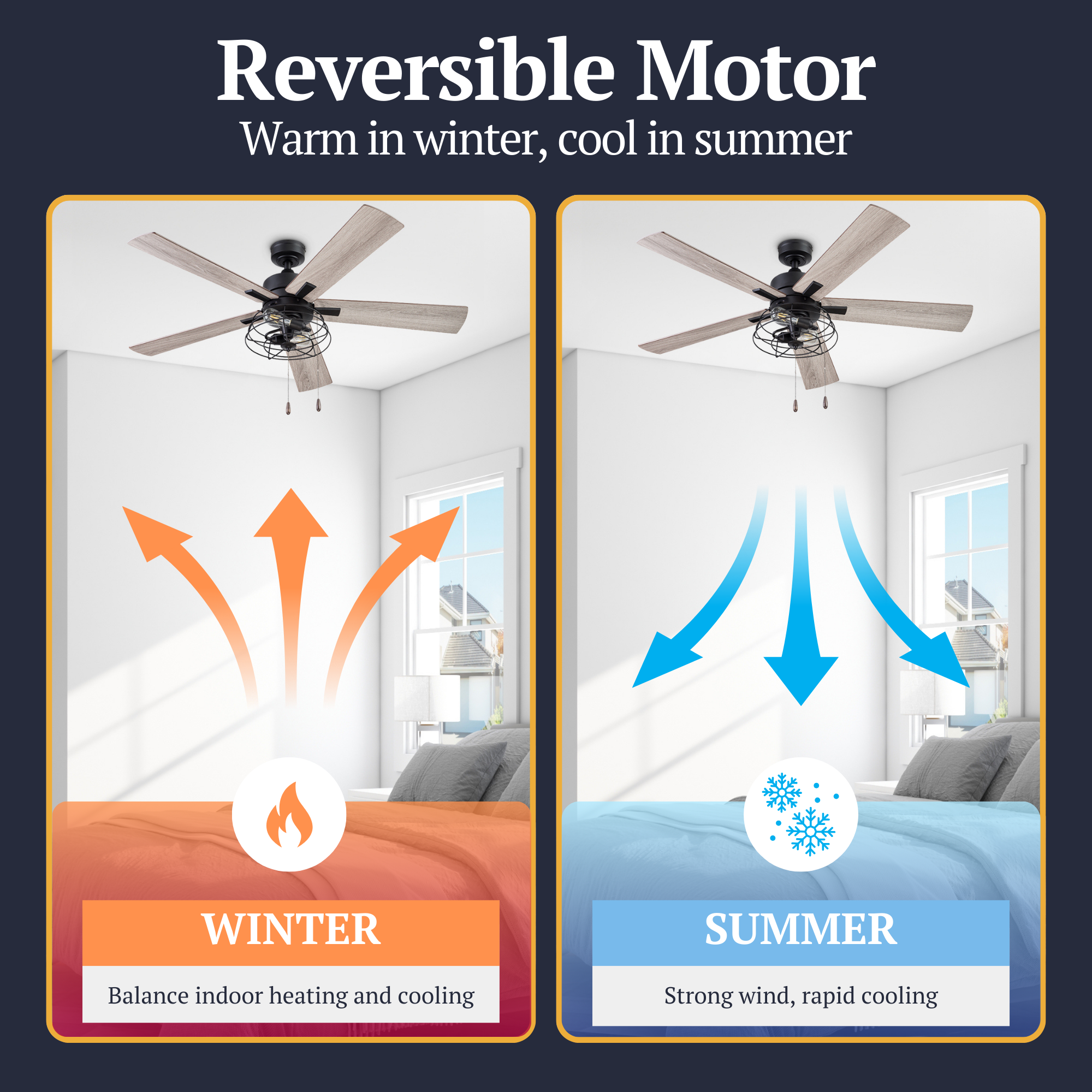 52 Inch Matte Black Ceiling Fan with Pull Chain - Marshall Style - Perfect for Living Room, Bedroom, and Outdoor Patio