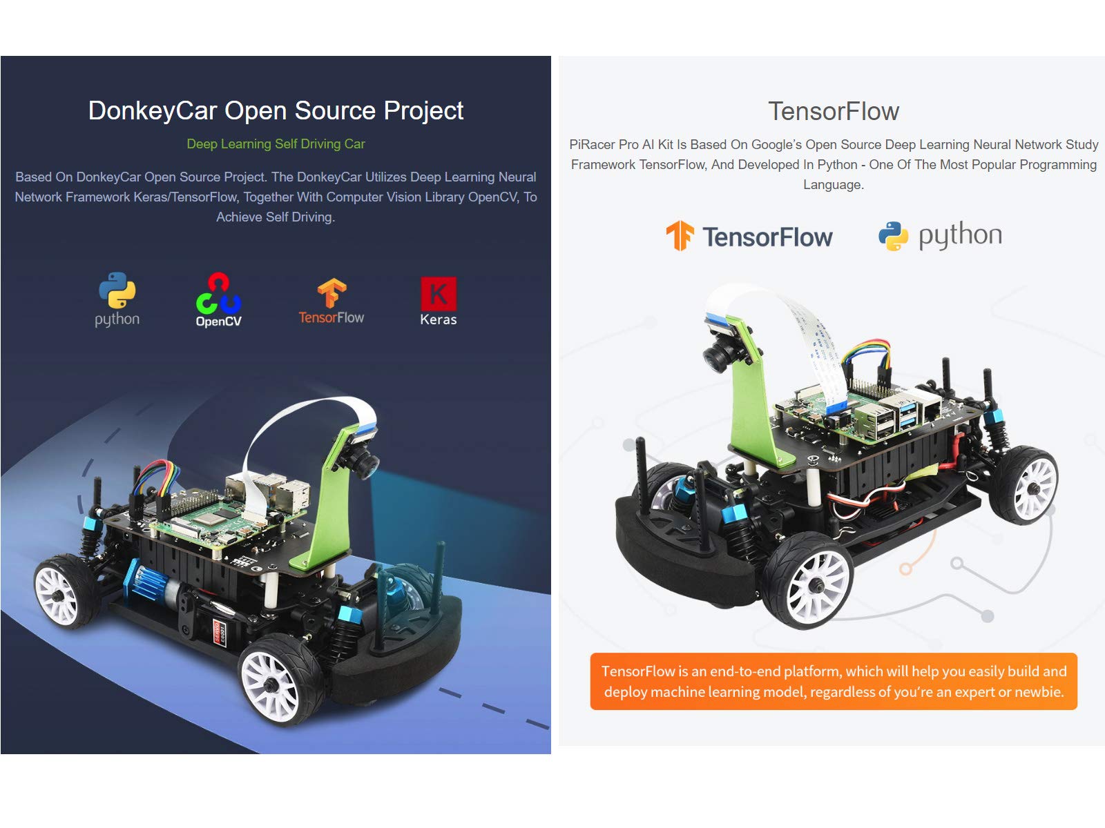 Waveshare PiRacer Pro AI Kit for Raspberry Pi 4 Model B - Complete Accessory Package for AI Learning, Robotics & Professional Racing | STEM Education, High School Projects & DIY Car Racing