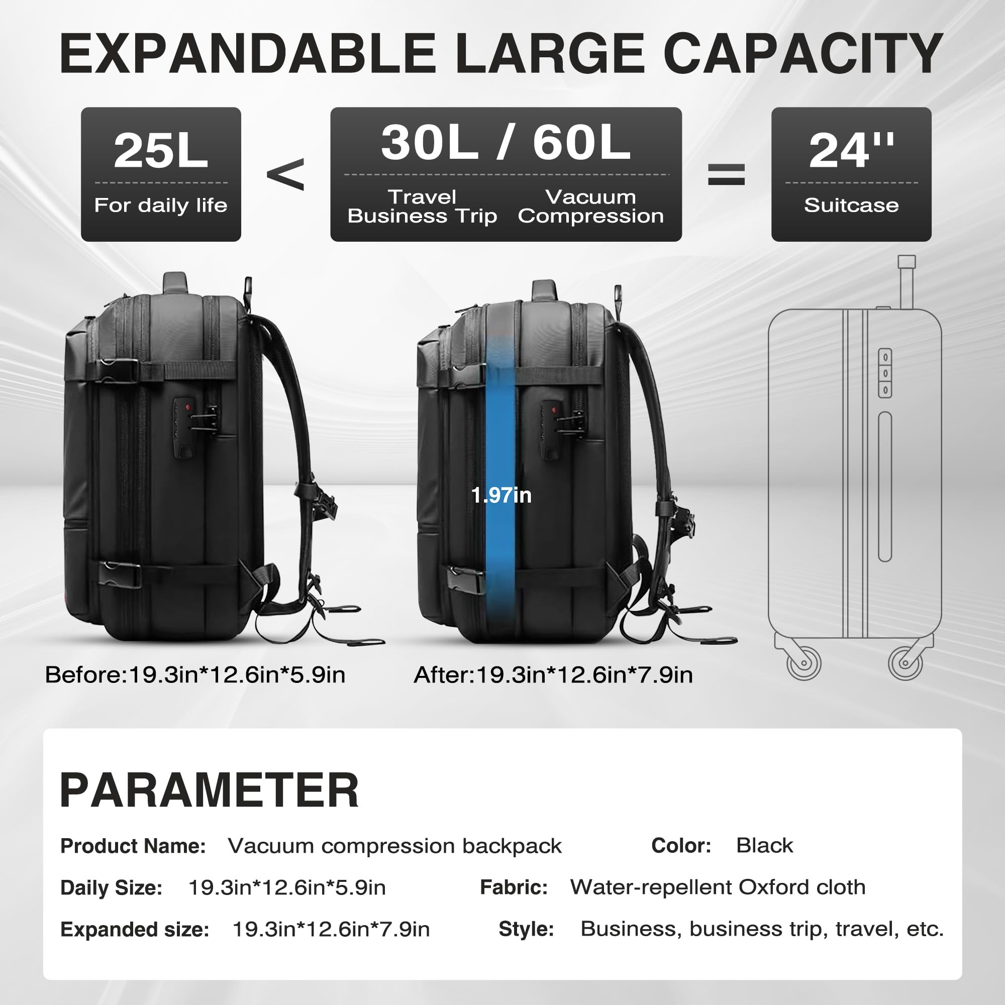 Vacuum Compression Travel Backpack with Electric Pump - Water Resistant & TSA Approved Anti-Theft Carry On Backpack for Camping, Hiking, Business Trips - Perfect for Space Saving Packing & Organizing Clothes, Laptop, Essentials