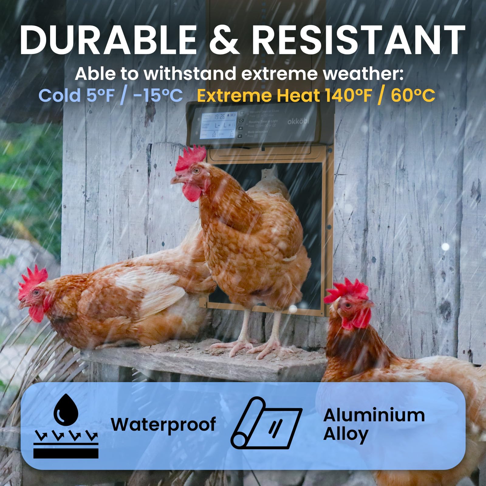 Solar Powered Automatic Chicken Coop Door with LCD Display, Light Sensor & Timer - Anti-Pinch Safety Design for Poultry Protection - Perfect for Backyard Farms, Homesteads & Chicken Coops (5-Year Warranty)