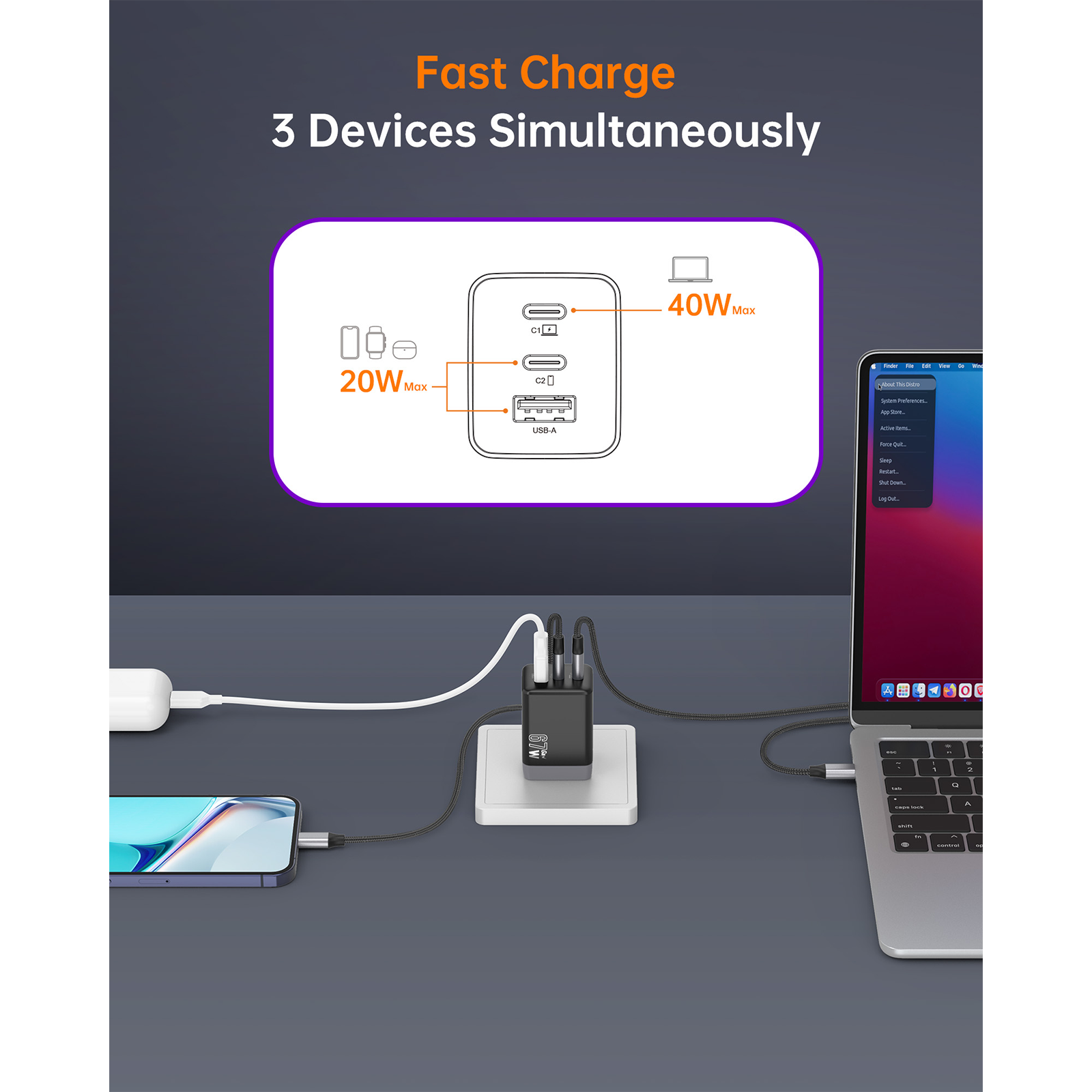 NOVOO RG68 67W GaN Fast Charger with 3 Ports - Compact & Powerful USB C Wall Charger for iPhone 15/14/13, MacBook, iPad, Samsung Galaxy - Perfect for Travel, Home & Office Use