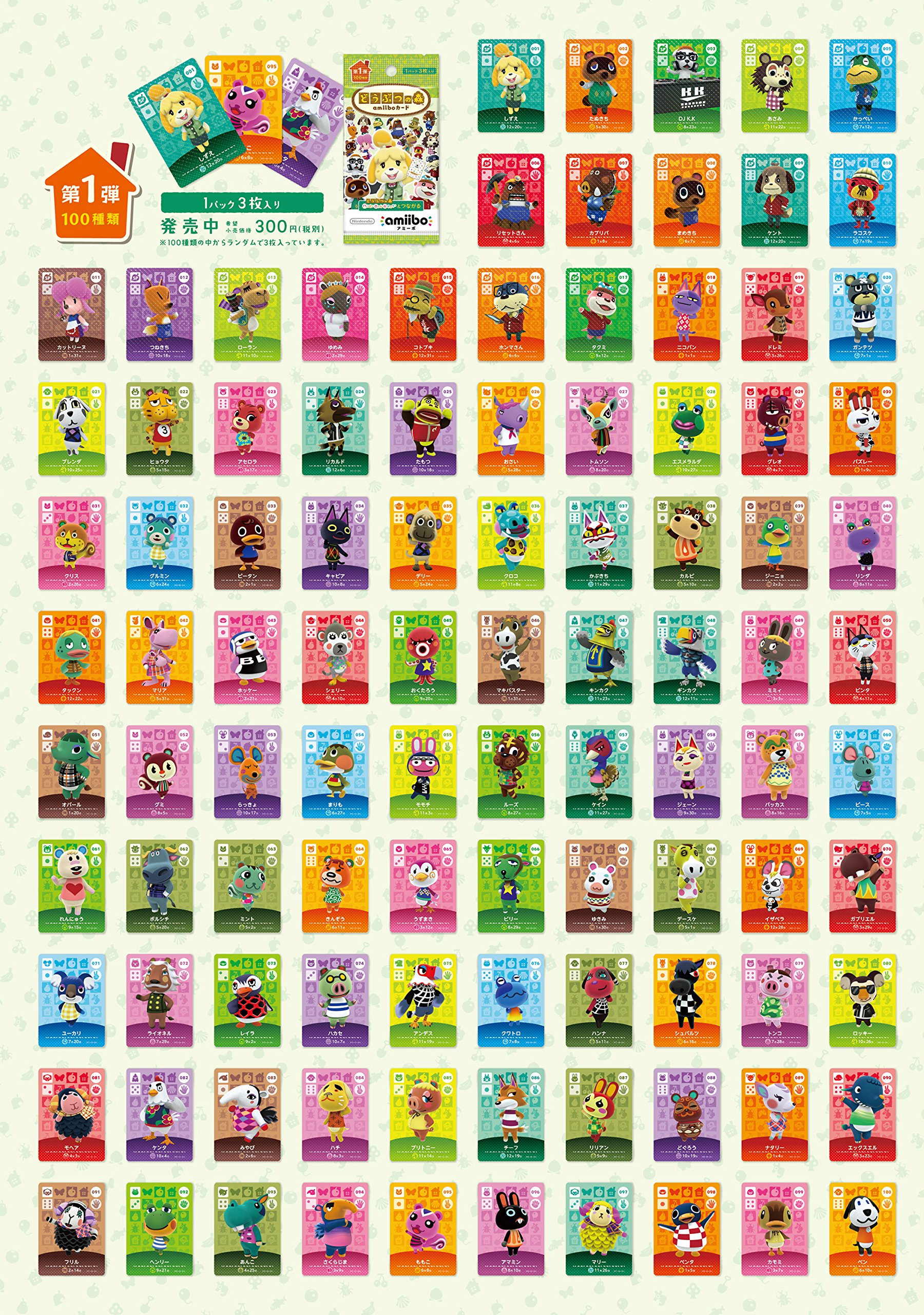 Animal Crossing amiibo Cards - 50 Pack Set for Nintendo 3DS | Complete Your Collection | Perfect for Game Unlocks, Character Invites & Island Customization
