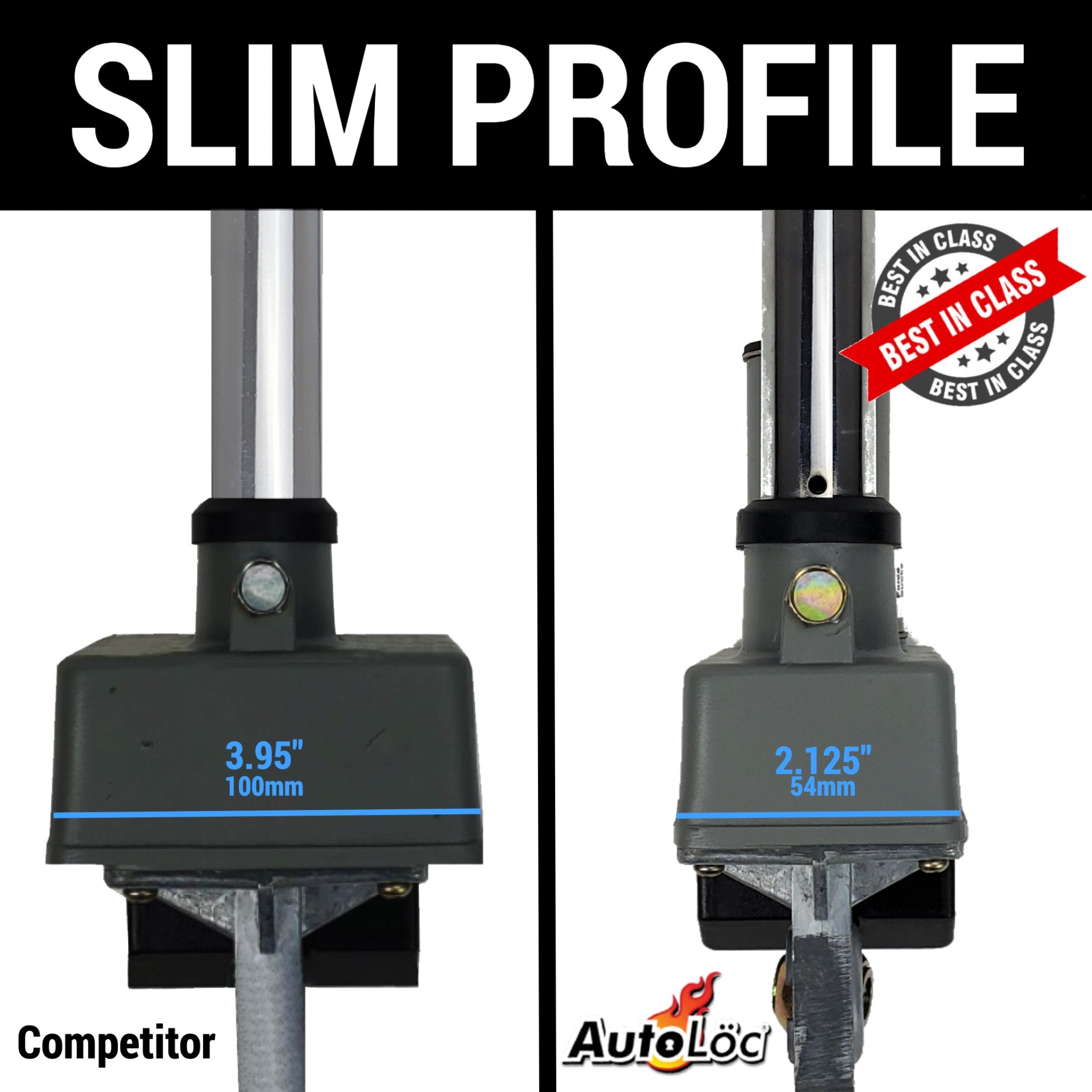 12V Automatic Electric Truck Tonneau Cover Opening Kit with Heavy Duty Linear Actuator - Perfect for Pickup Truck Bed Protection & Easy Cargo Access