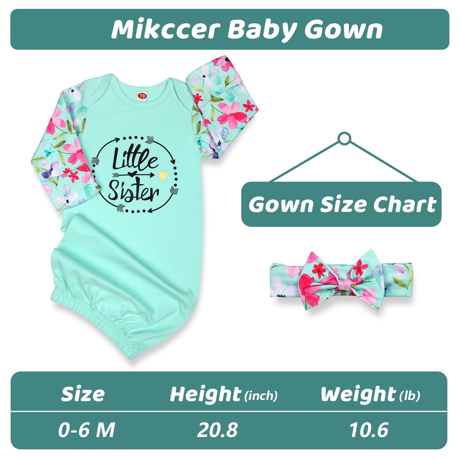 Super Soft Breathable Baby Nightgown 0-6 Months - Newborn Coming Home Outfit with Headband Set in Mint Green | Perfect for Sleepwear, Photoshoots & First Outings