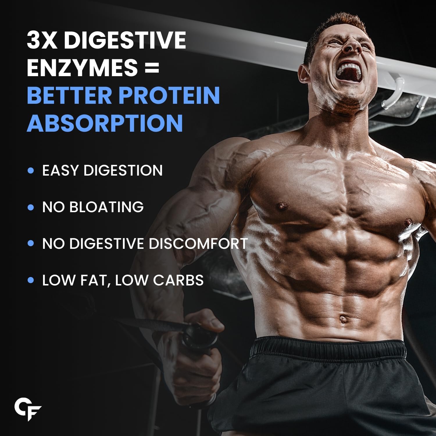 100% Pure Whey Protein Isolate Powder for Men | 30g Protein per Serving | 3X Digestive Enzymes | 6.89g BCAA & 14.50g EAA | No Added Sugar | Belgian Chocolate Flavor | 1Kg (2.2 lbs) | Ideal for Muscle Recovery, Weight Management & Post-Workout Nutrition