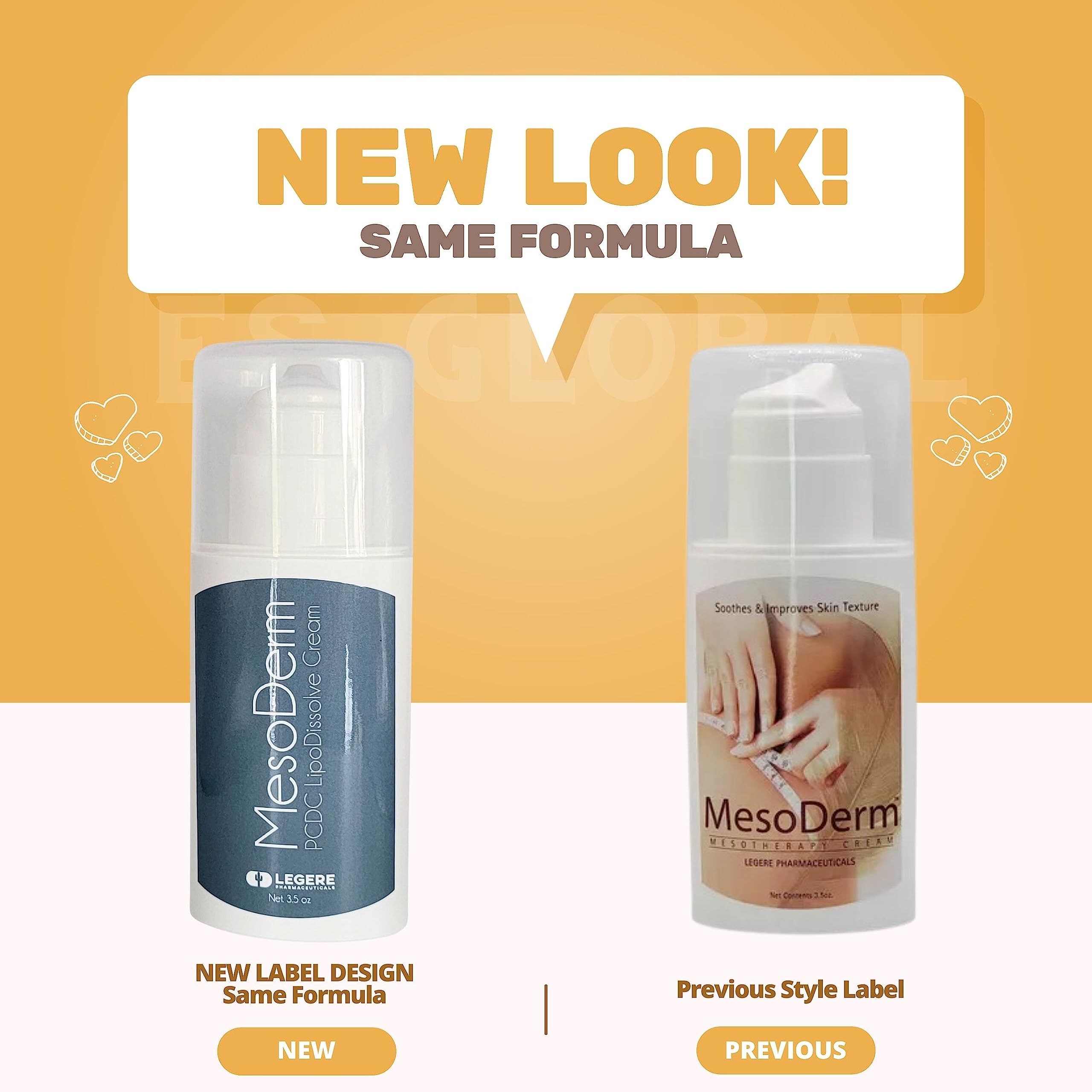 MESODERM Anti-Cellulite Cream - Firming & Tightening Body Cream for Cellulite Reduction, Stretch Marks & Skin Elasticity | Mesotherapy Treatment for Legs, Thighs & Buttocks | Perfect for Post-Pregnancy & Weight Loss Care