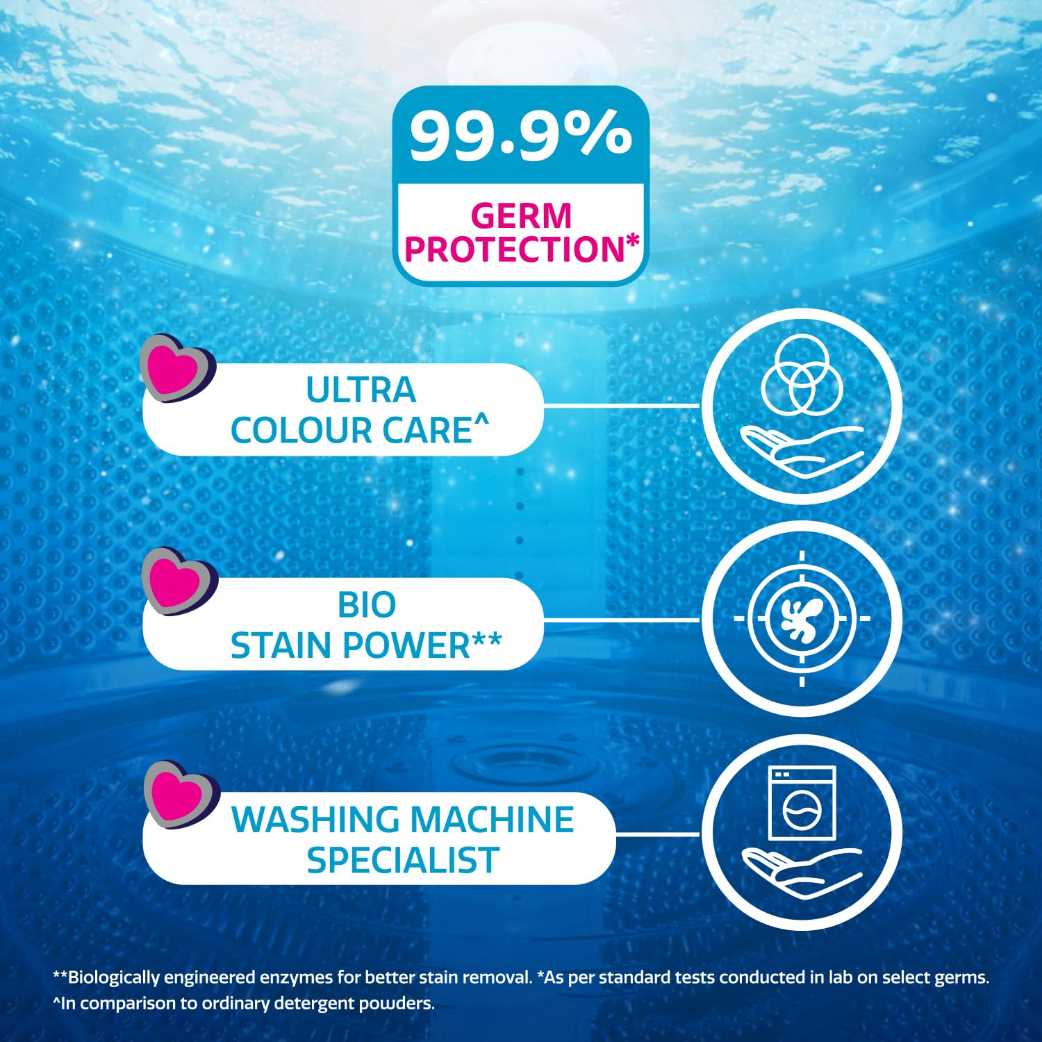 Henko Matic Front Load Liquid Laundry Detergent - 1L with Nano Fiber Lock Technology | 99.9% Germ Protection | Bio Stain Remover | Color Safe Formula | Keeps Clothes Looking New & Vibrant | Perfect for Front Load Washing Machines, Baby Clothes & Delicate Fabrics