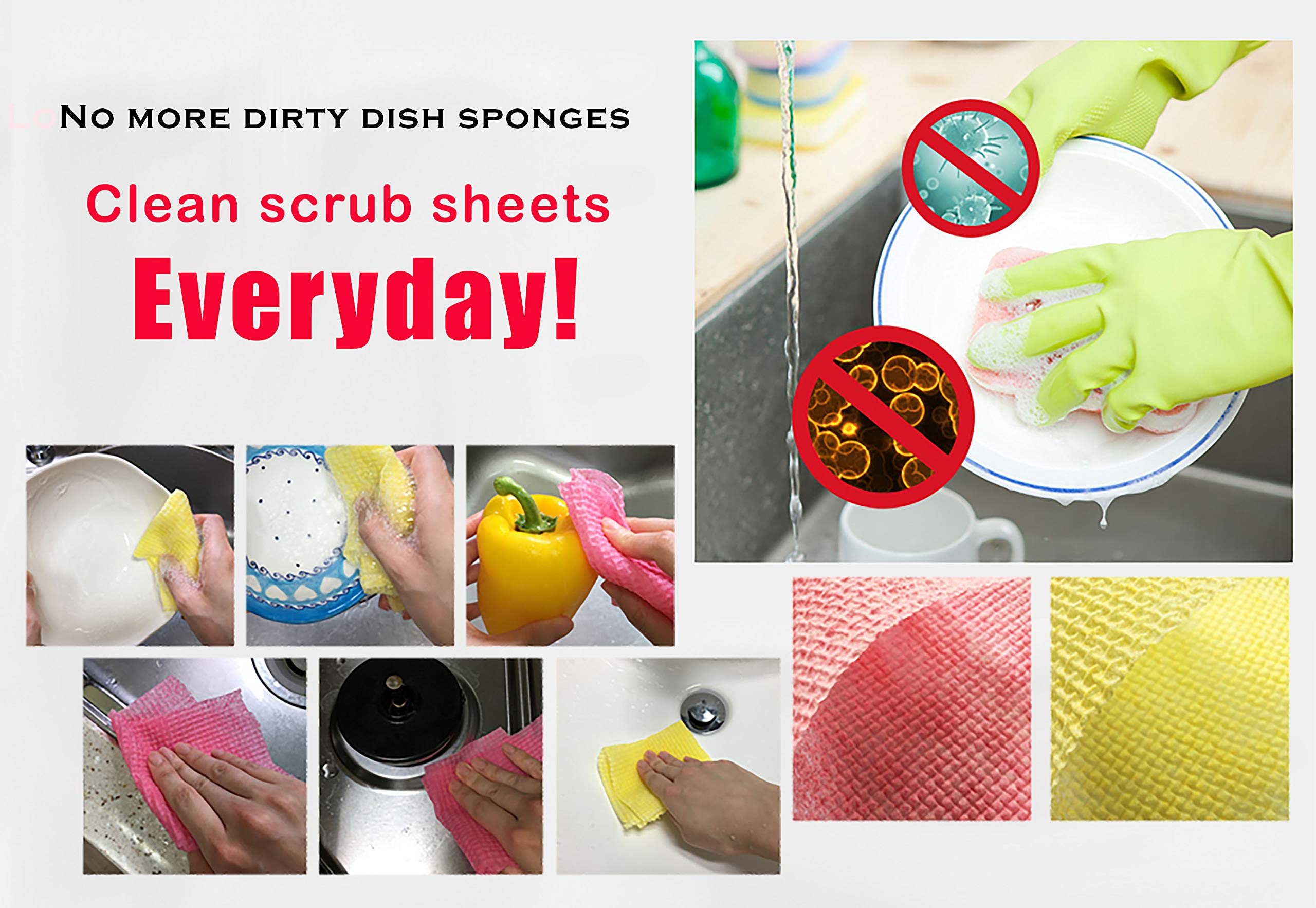 BLACKPAN Disposable Scrub Sheets - Non-Scratch Cleaning Pads for Kitchen & Dishwashing | Paper Towel Format Scouring Sponges (1 Roll) | Perfect for Pots, Pans, Countertops & Stove Cleaning