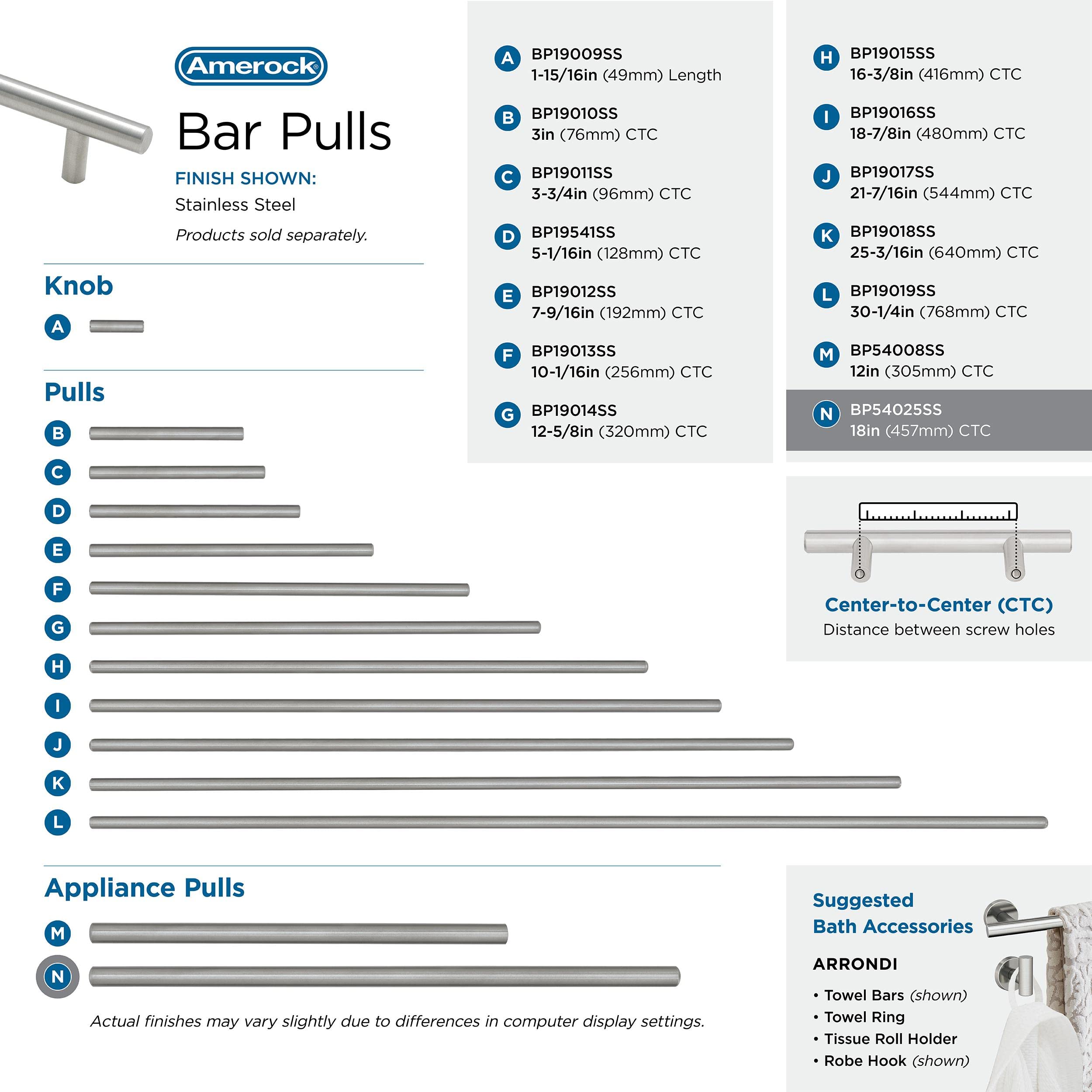Amerock 18 Inch Stainless Steel Appliance Pull - 1 Pack Bar Pulls for Drawers & Cabinets | Durable Cabinet Hardware for Kitchen, Bathroom & Office Organization
