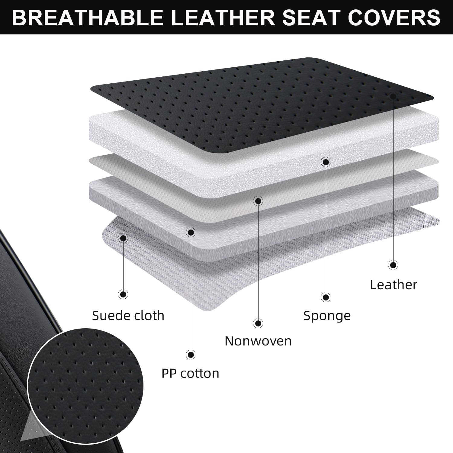 Premium Leather Car Seat Covers Front Pair - Breathable, Waterproof & Airbag Compatible Universal Fit for Cars, Trucks, SUVs, Sedans | Lumbar Support & All-Season Protection | Ideal for Commuting, Road Trips & Daily Driving (Black)