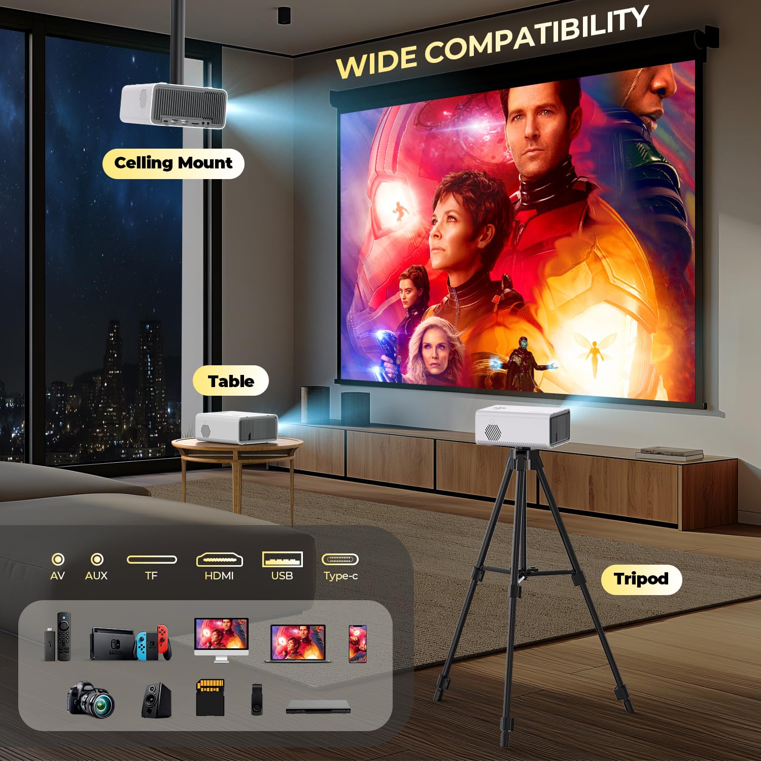YUZINO 2024 Mini Video Projector - 15000 Lumen Full HD 1080P Portable WiFi Bluetooth Projector with Zoom | Compatible with Smartphone, Laptop, TV Stick via HDMI/USB | Perfect for Home Theater, Outdoor Movies, Gaming & Office Presentations