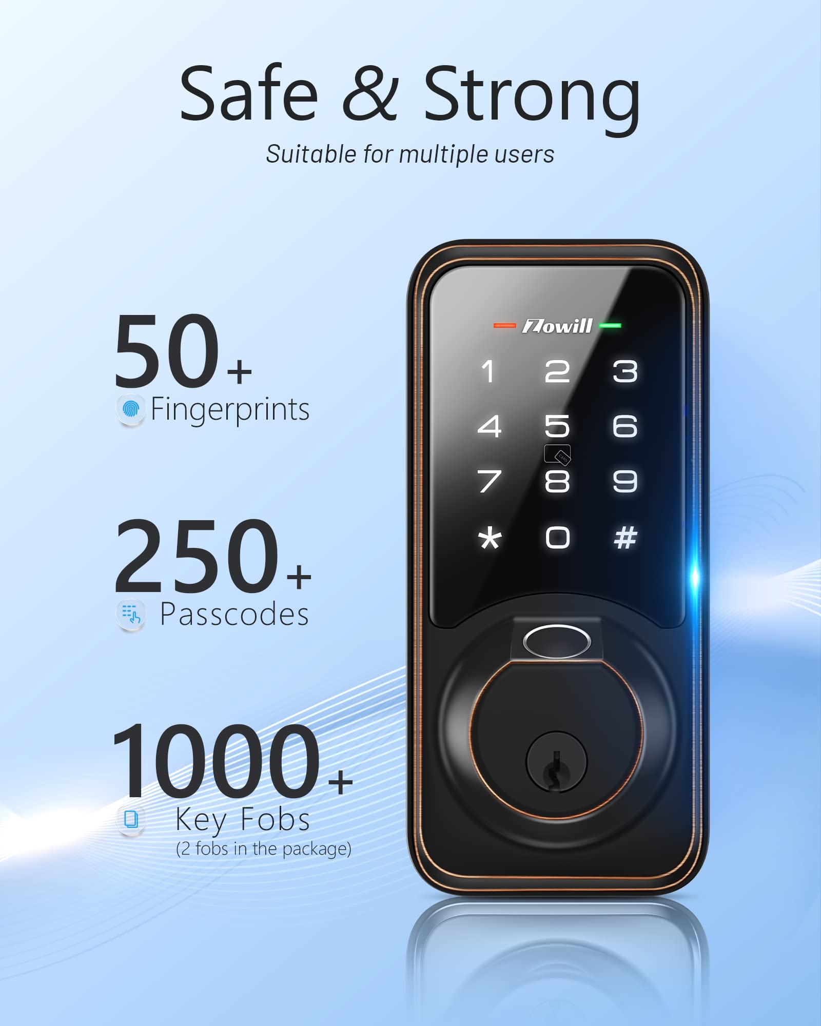 Zowill DK07G WiFi Smart Lock - 7-in-1 Fingerprint Door Lock with APP & Voice Control, Touchscreen Keyless Entry for Front Door, Works with Alexa, Ekey Sharing & Auto Lock | Smart Home Security for Apartments, Houses & Vacation Rentals