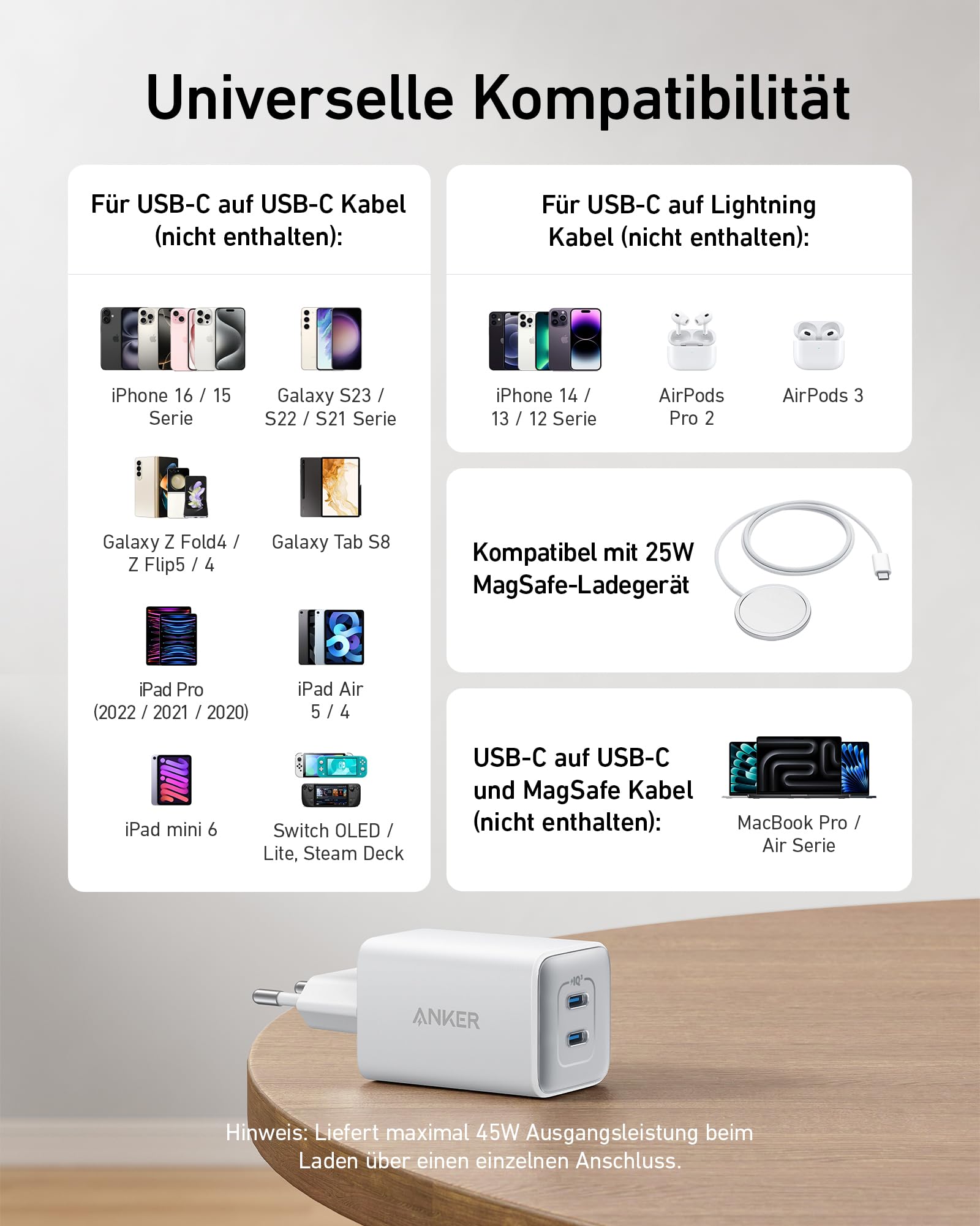 Anker 47W USB C GaN 523 Nano 3 Fast Charger - Dual Port PD Charger for iPhone 16/16 Pro/16 Pro Max/16 Plus/15/14, Samsung Galaxy, Google Pixel 4/3, iPad - Compact Travel Charger (Cable Not Included) | Perfect for Home, Office & Travel Use