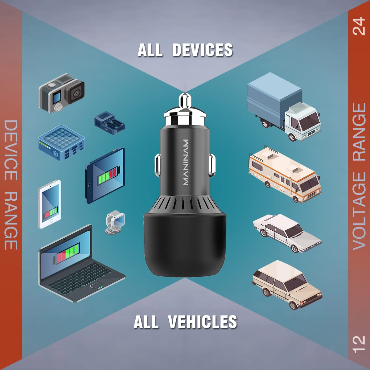 101W USB-C Car Charger with Triple Port - Super Fast PPS & PD 3.0 Car Adapter for iPhone 16, Samsung S24 Ultra, MacBook, iPad, Pixel 8 - Smart Power Management - Perfect for Road Trips & Long Drives