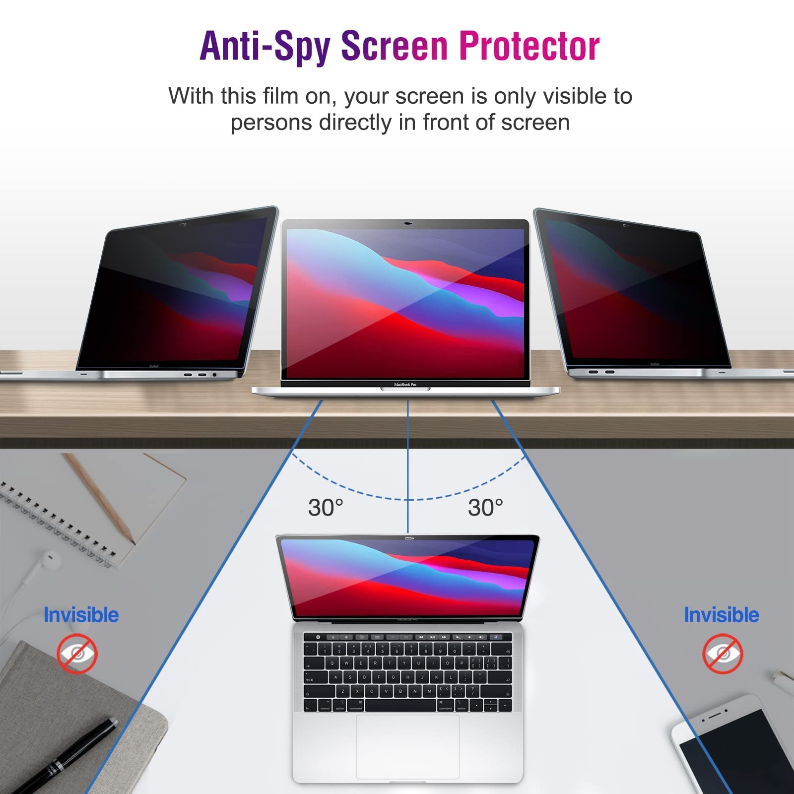 ProCase Slim Hard Shell Case for MacBook Air 13 Inch (2020, 2019, 2018) with Privacy Screen Protector - Protective Cover for MacBook Air 13 & Pro 13 - Perfect for Work, Travel & School Use