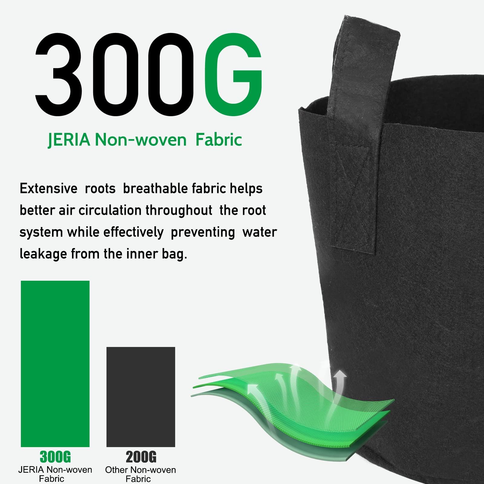 JERIA 24-Pack 7 Gallon Nonwoven Grow Bags - Heavy Duty Aeration Fabric Plant Pots with Durable Handles & 24 Plant Labels - Ideal for Indoor/Outdoor Gardening, Vegetables, Flowers & Herbs
