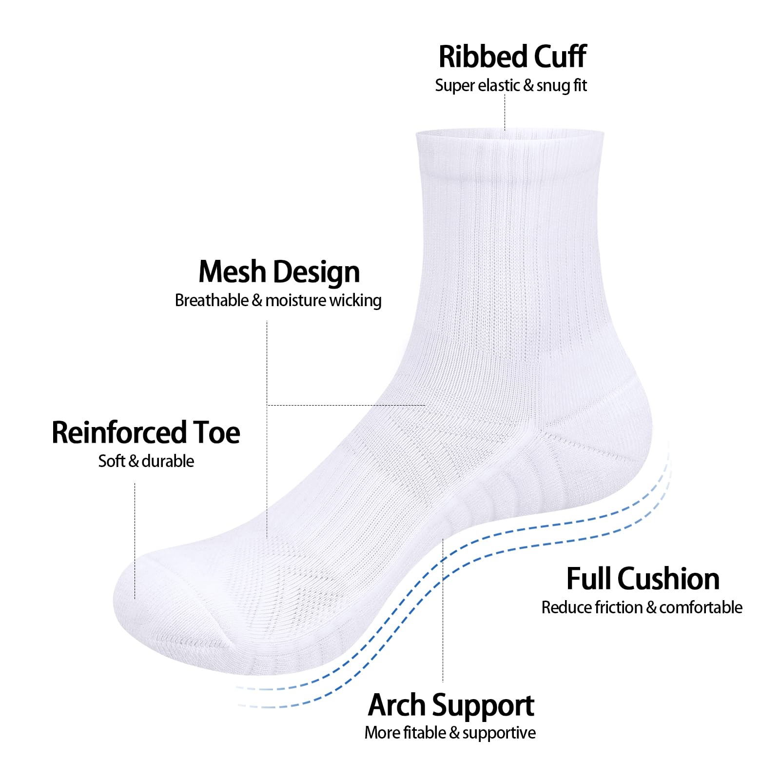 YUEDGE Women's Ankle Socks - 5 Pack Athletic Running Socks with Cushion & Breathable Cotton - Perfect for Sports, Workouts & Everyday Comfort